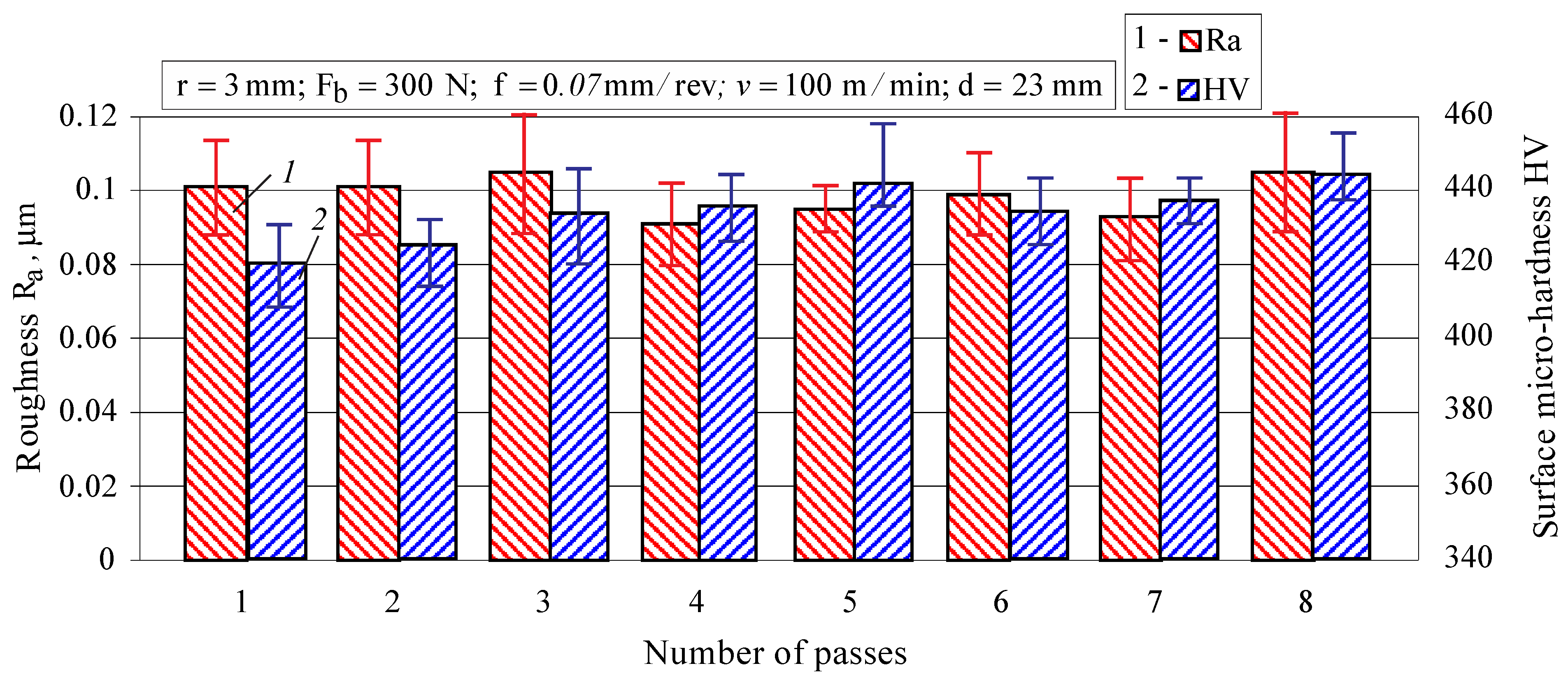 Materials 15 04768 g010