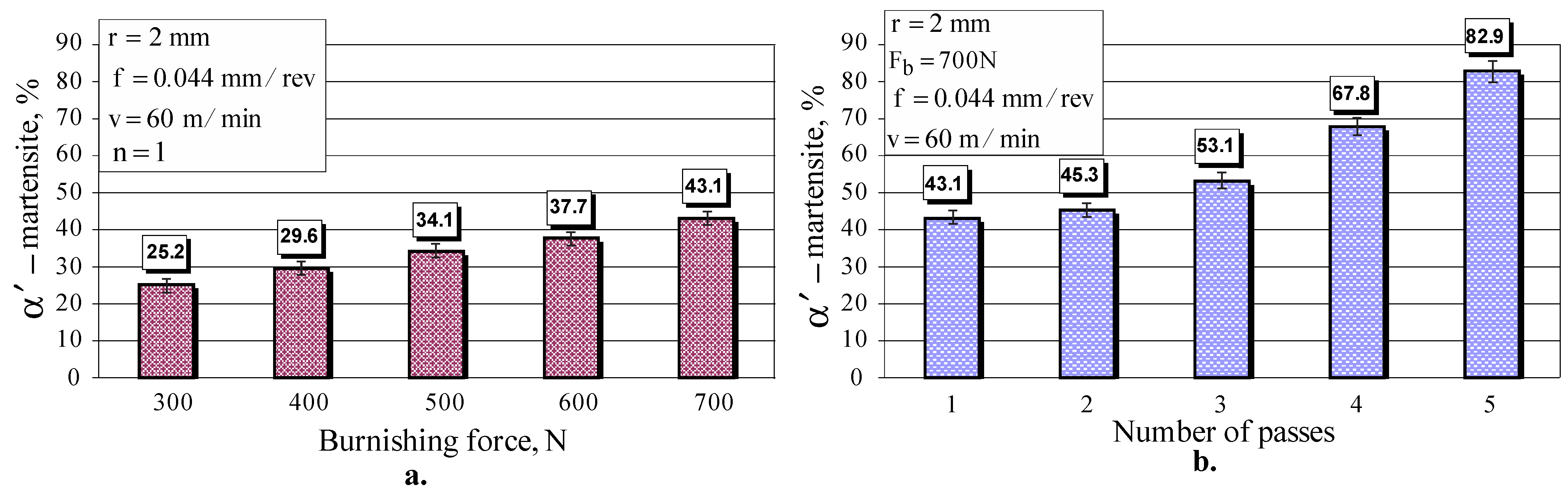 Materials 15 04768 g012