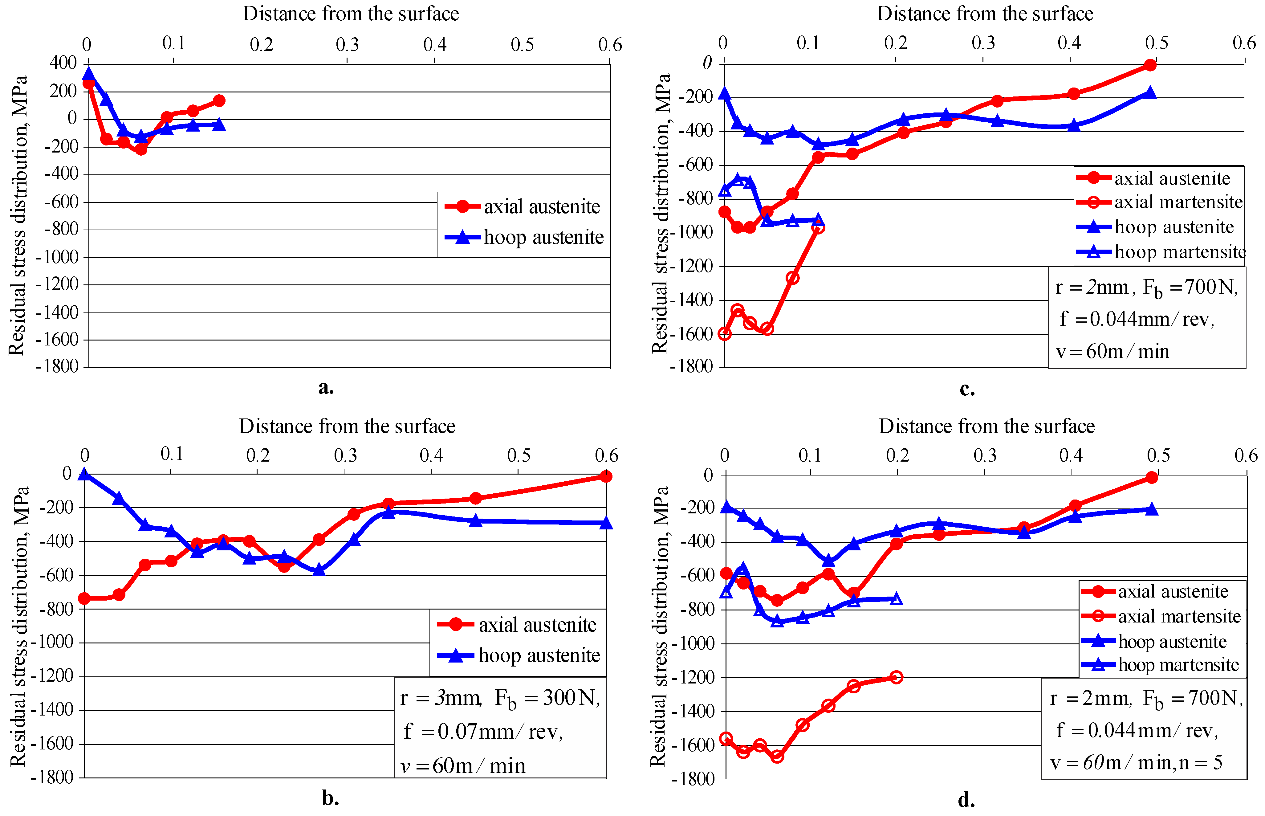 Materials 15 04768 g014