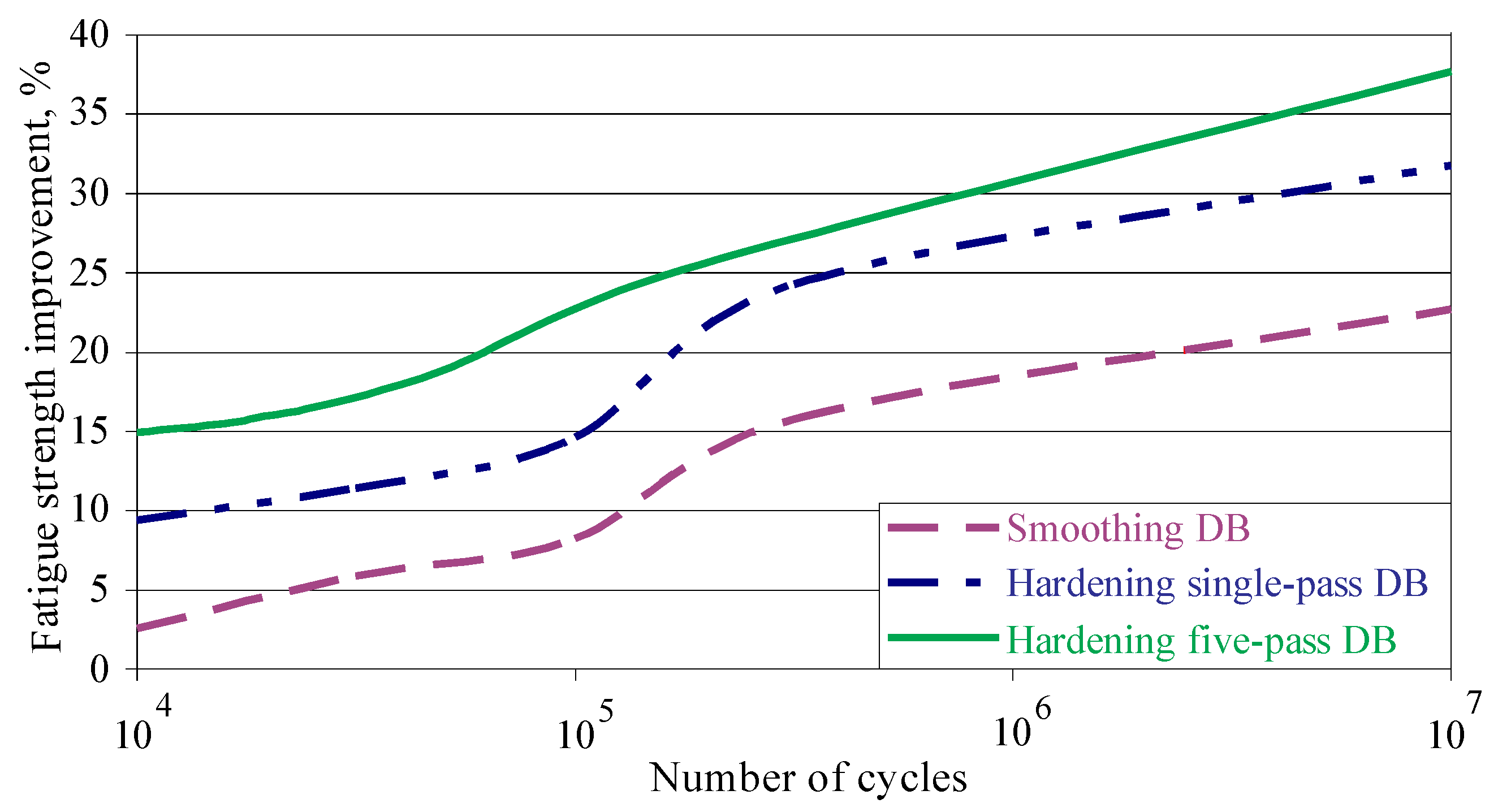 Materials 15 04768 g017