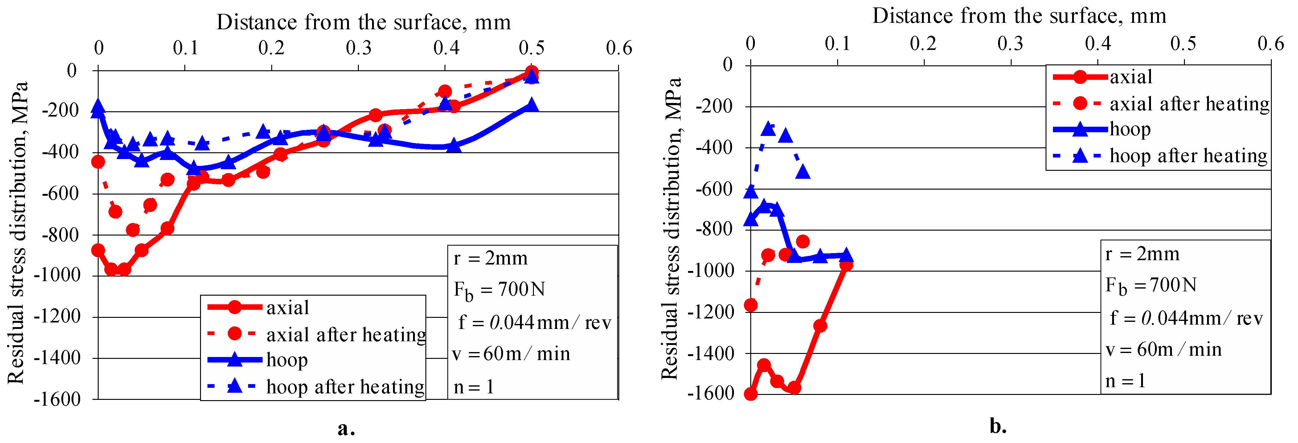 Materials 15 04768 g019