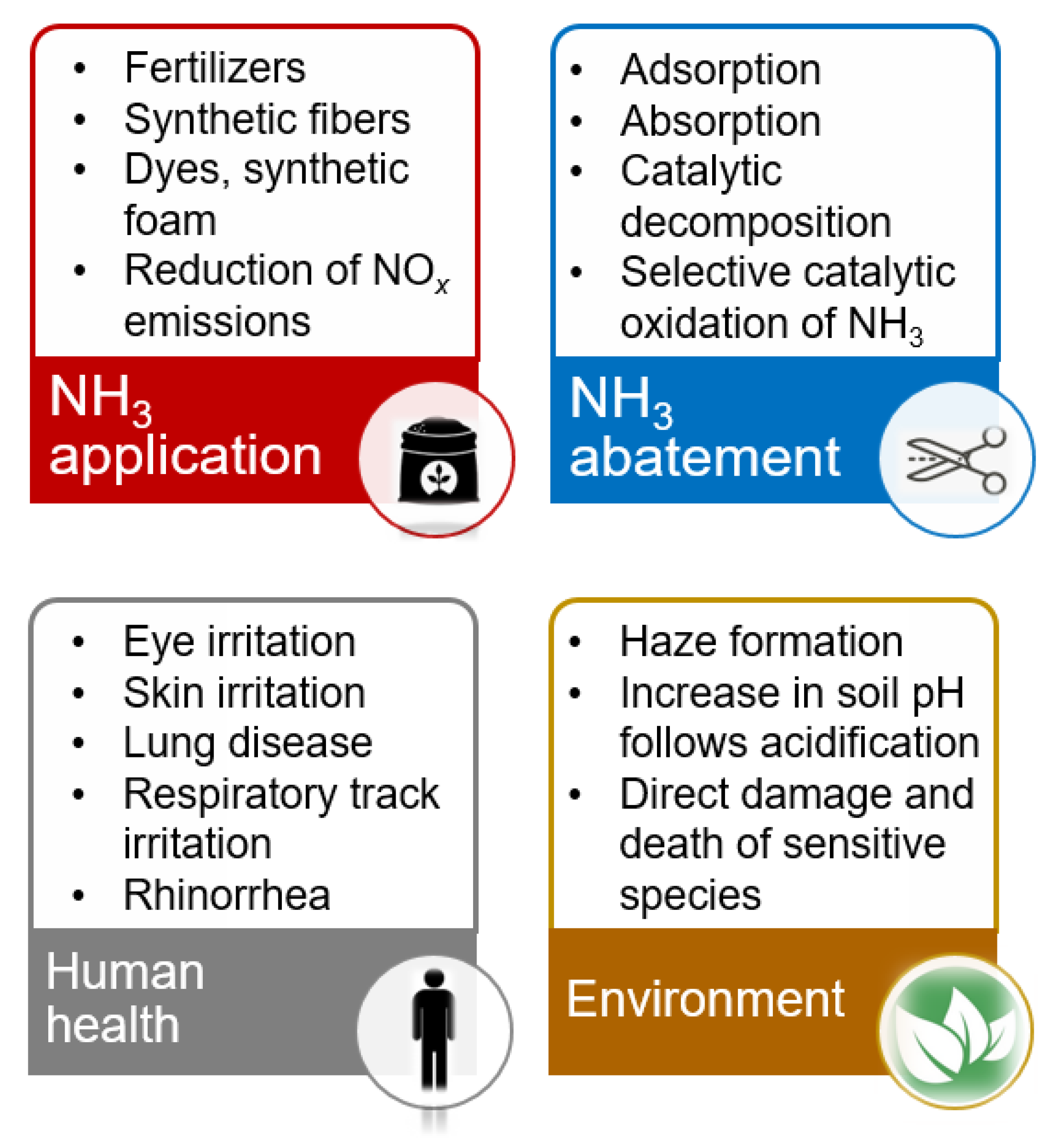 Materials 15 04770 g001
