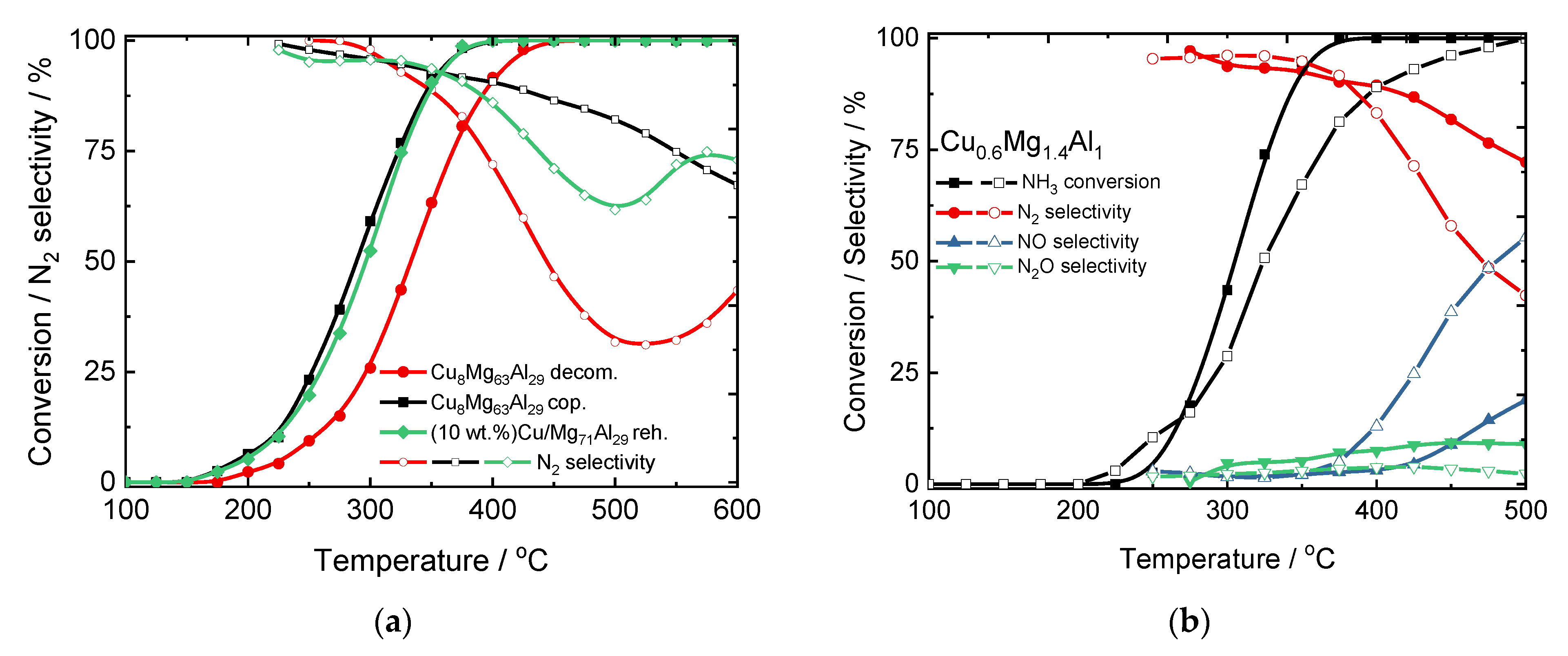 Materials 15 04770 g004