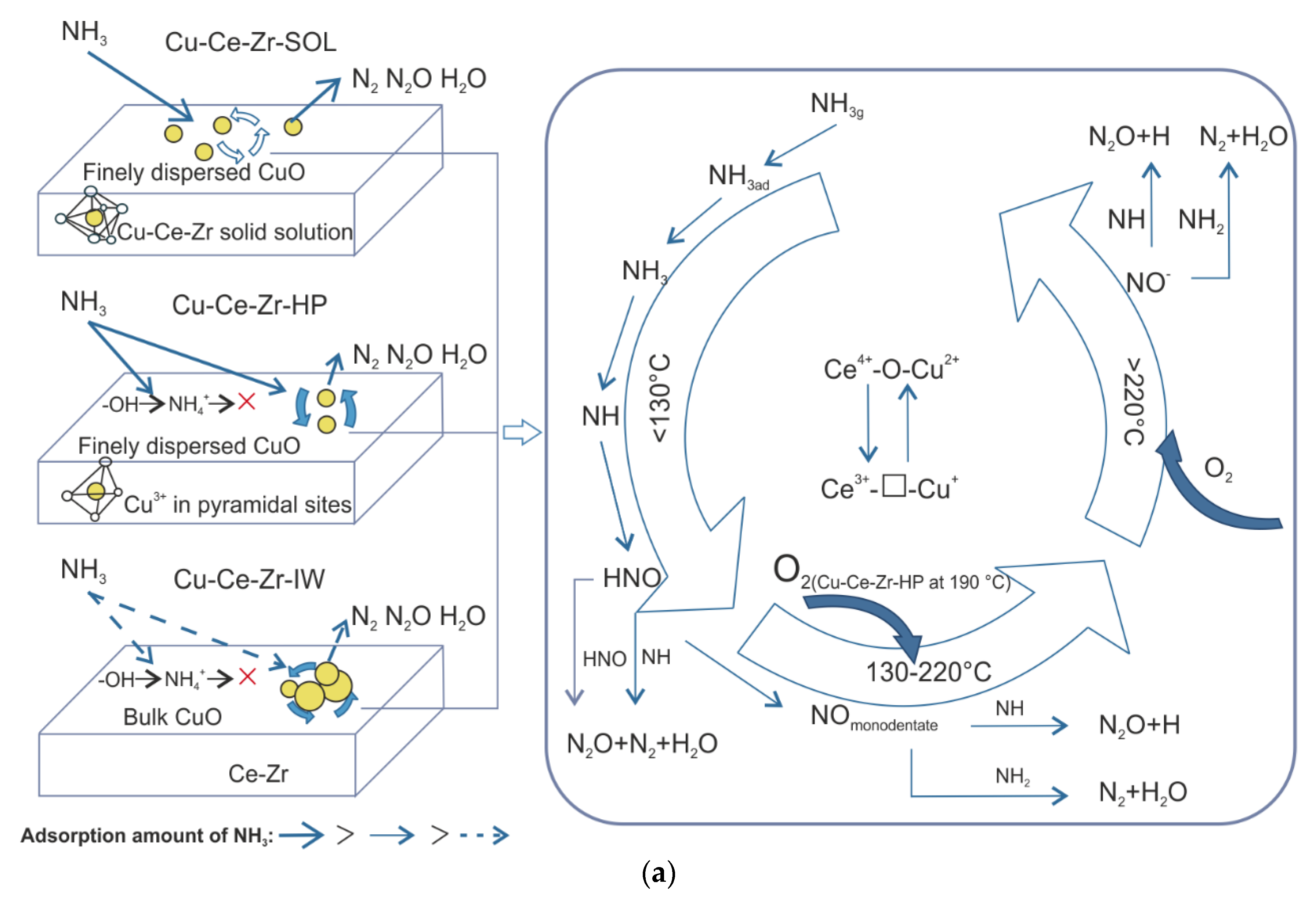 Materials 15 04770 g007a