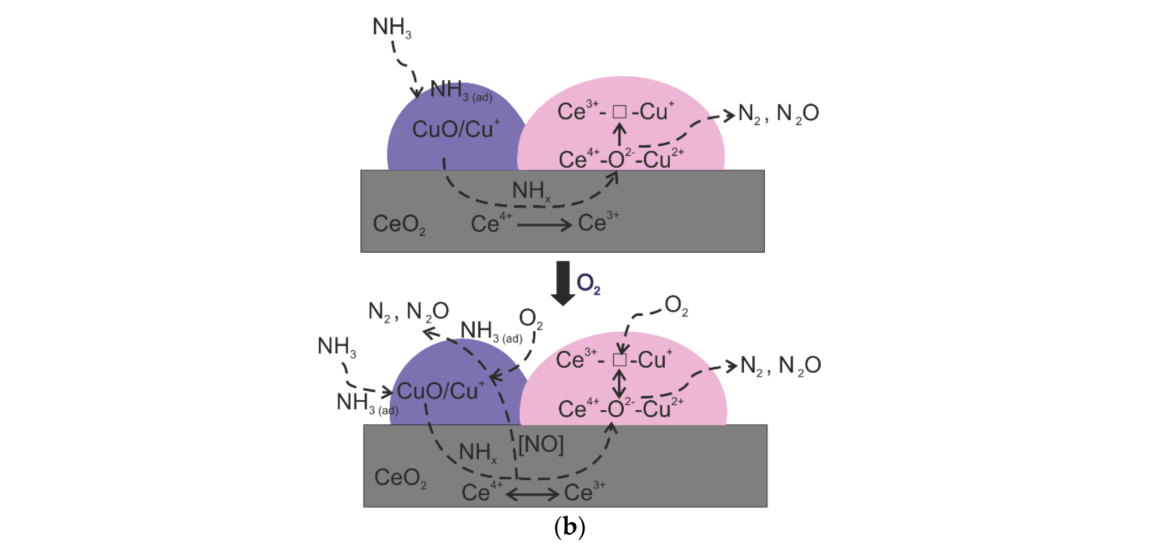Materials 15 04770 g007b