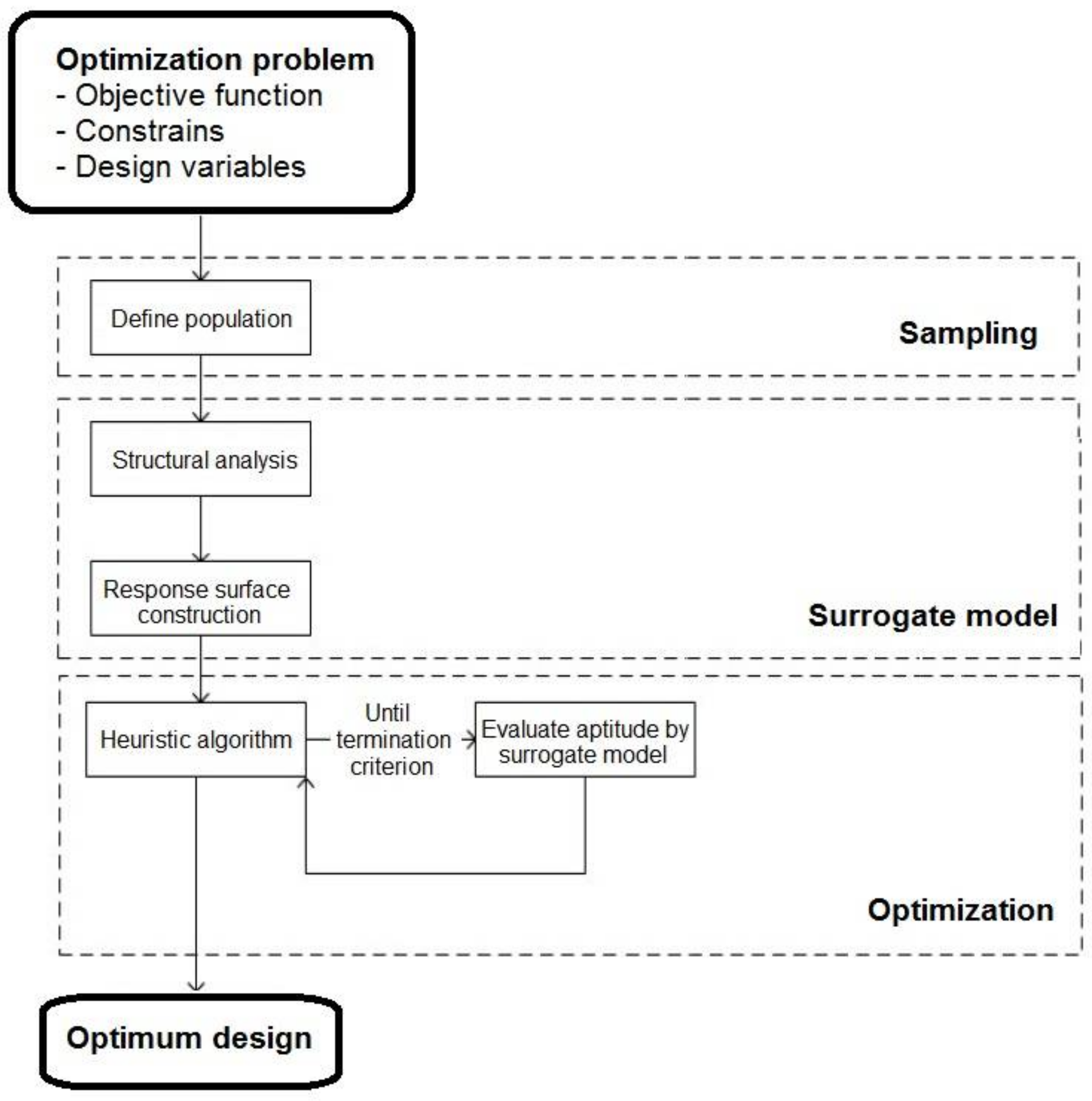 Materials 15 04776 g005