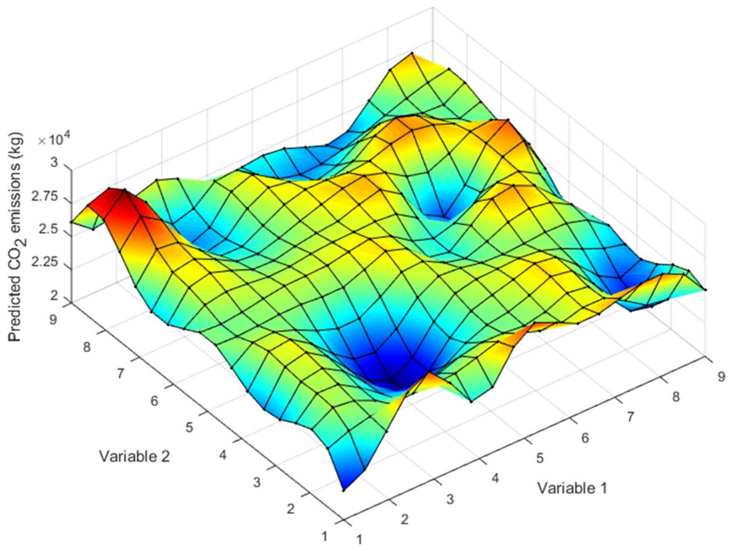 Materials 15 04776 g006