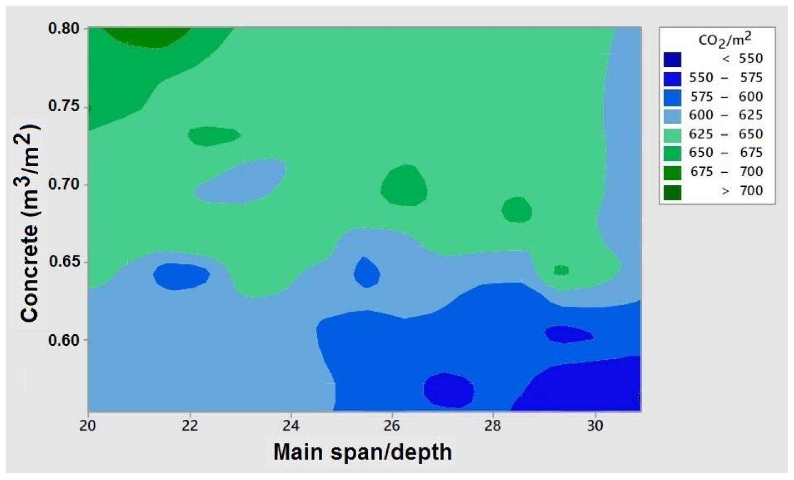 Materials 15 04776 g007