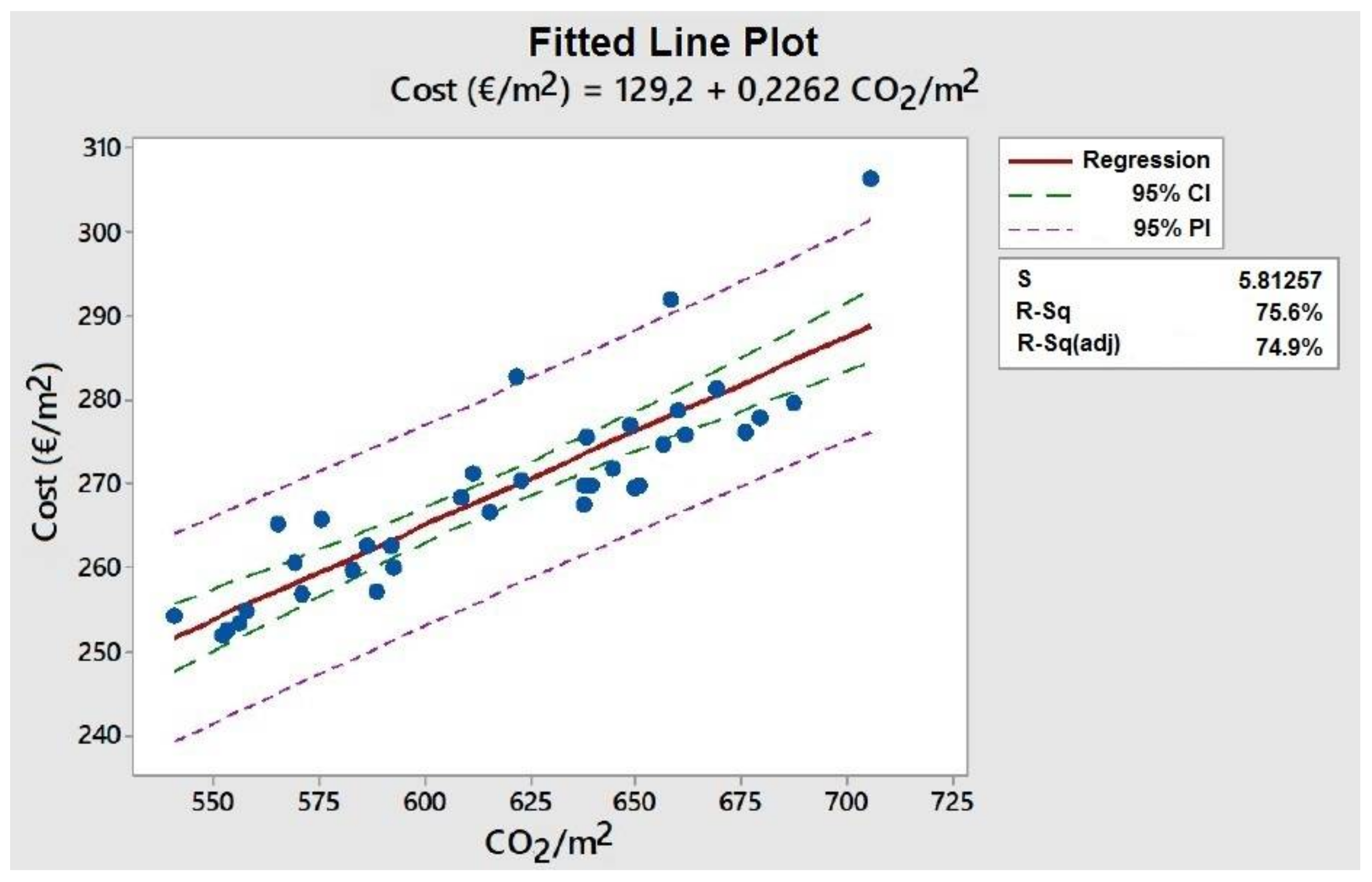 Materials 15 04776 g008