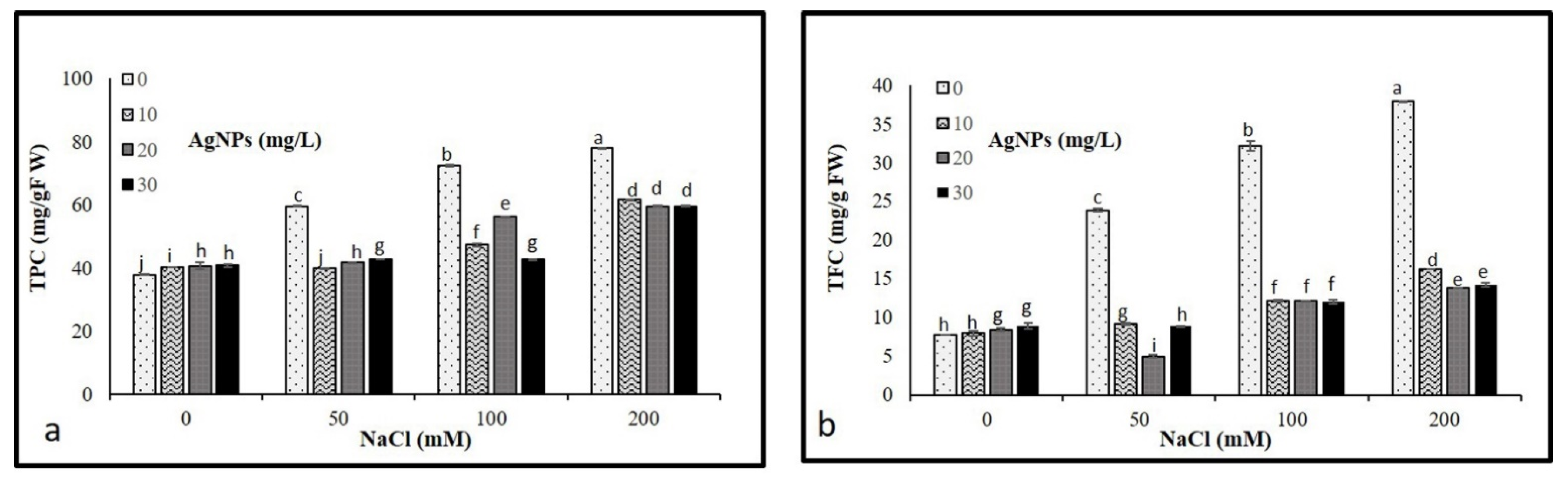 Materials 15 04784 g008