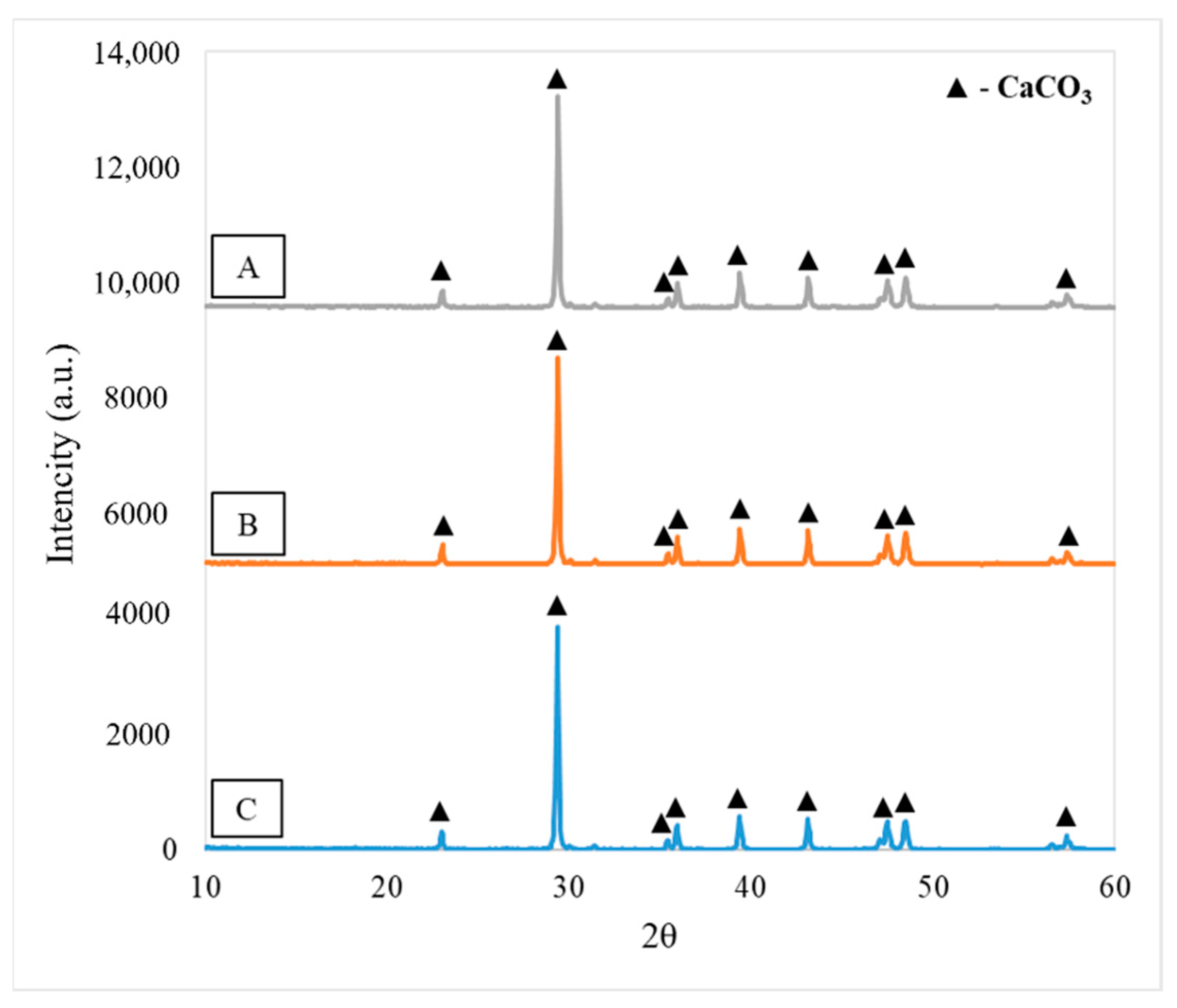 Materials 15 04785 g001