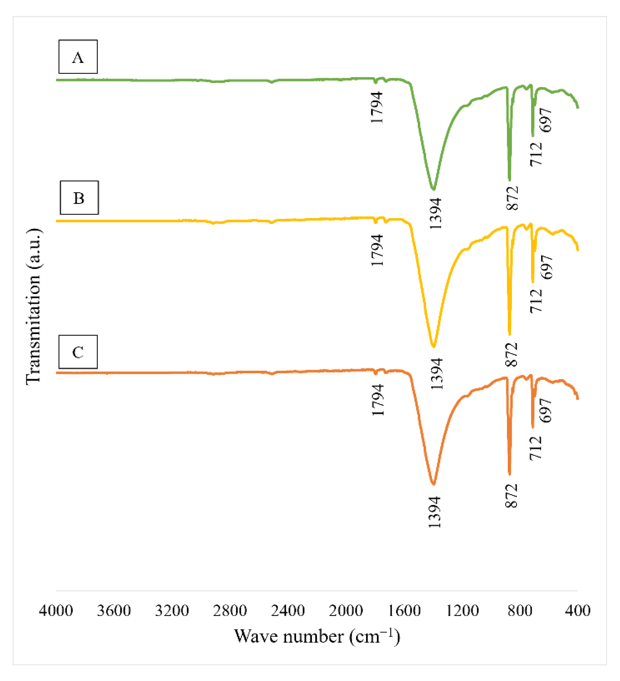 Materials 15 04785 g002