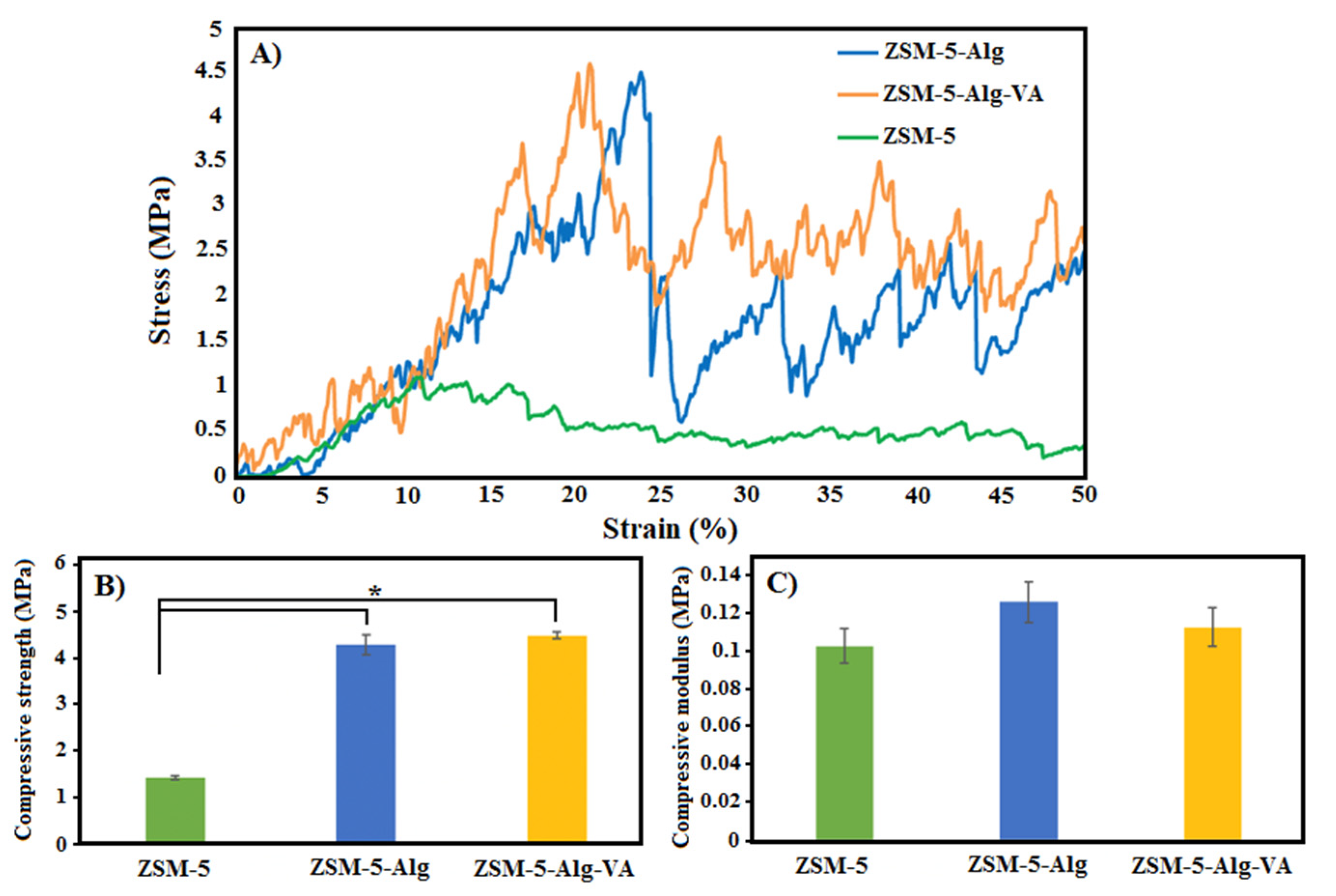 Materials 15 04786 g003