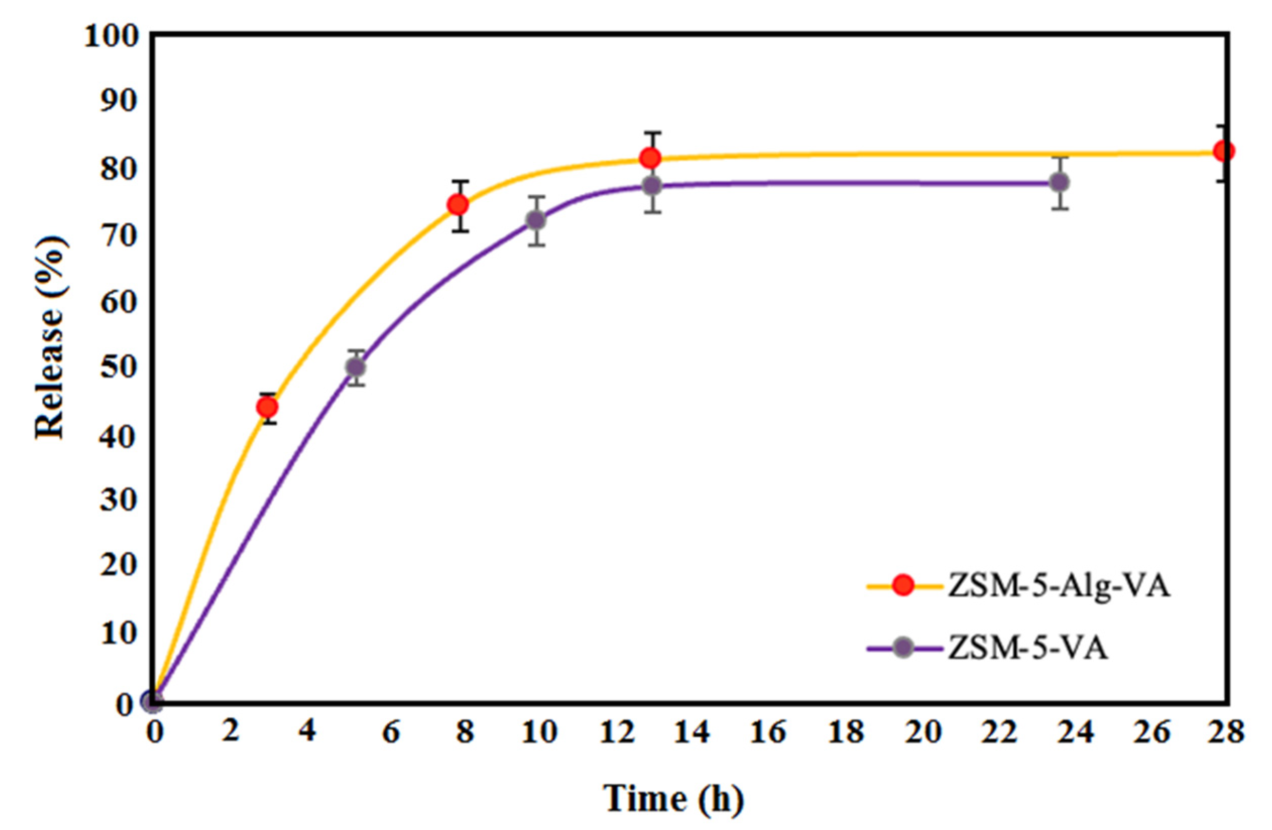 Materials 15 04786 g004