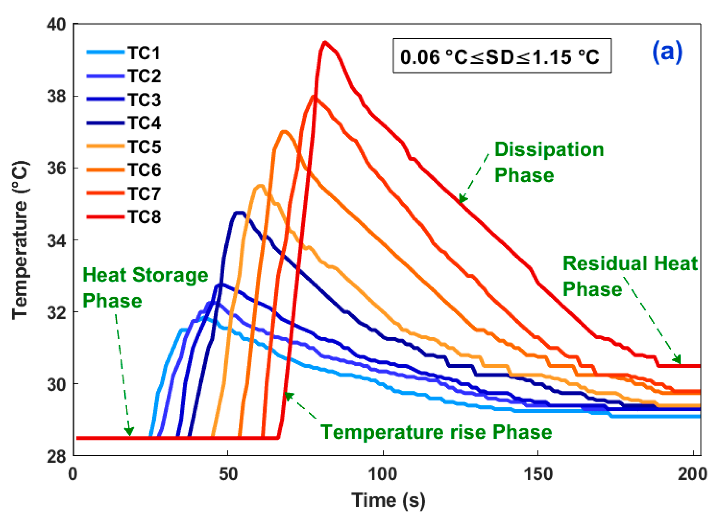 Materials 15 04792 g003a