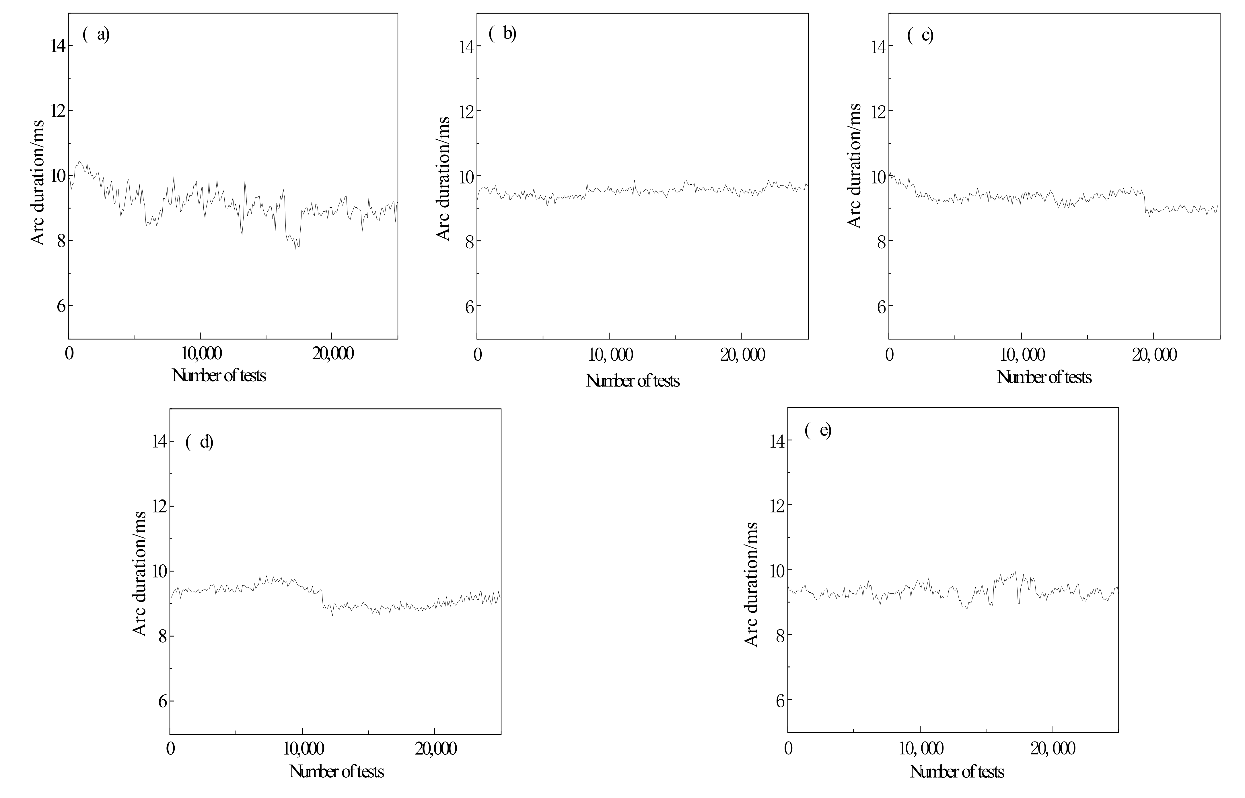 Materials 15 04793 g005
