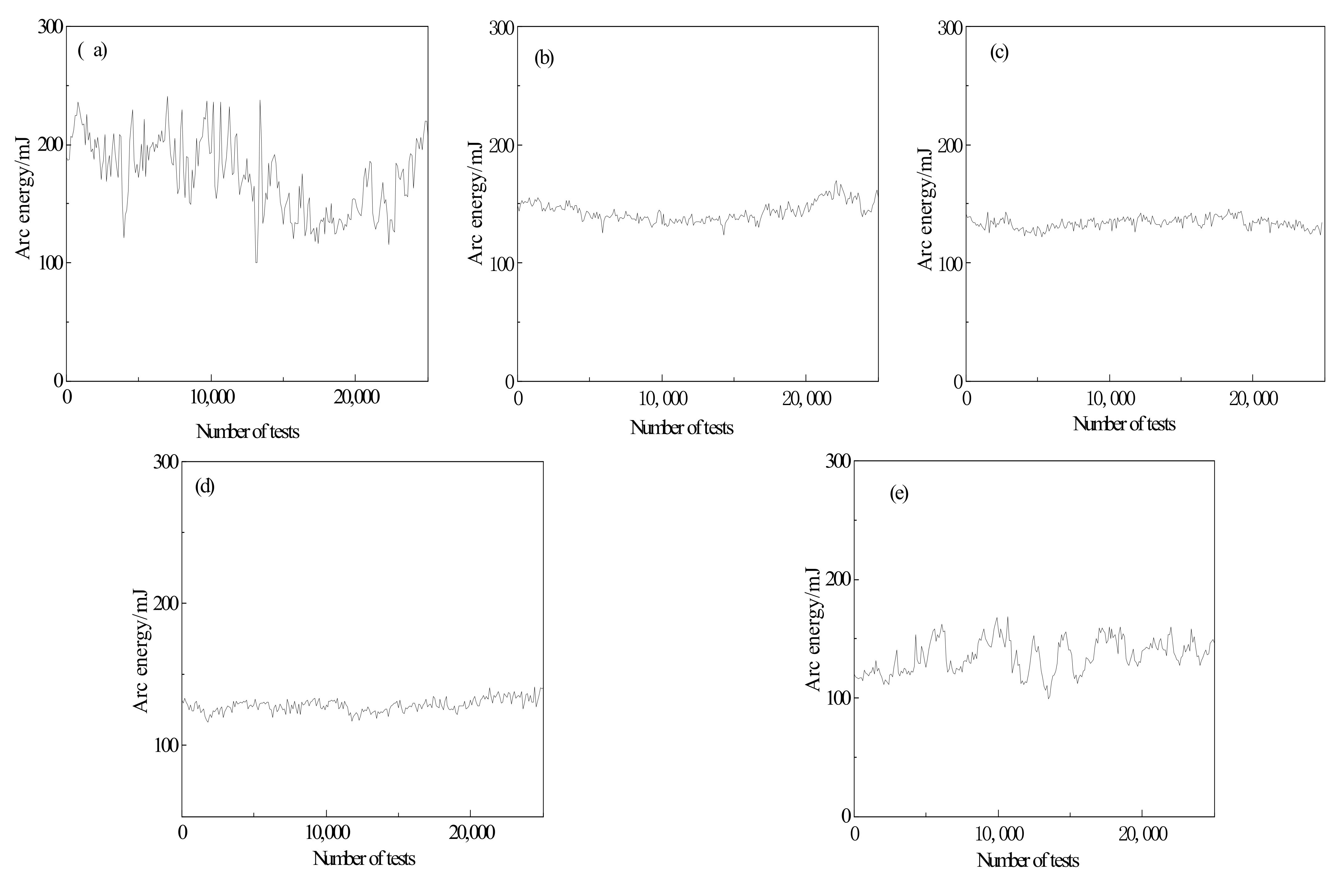 Materials 15 04793 g006
