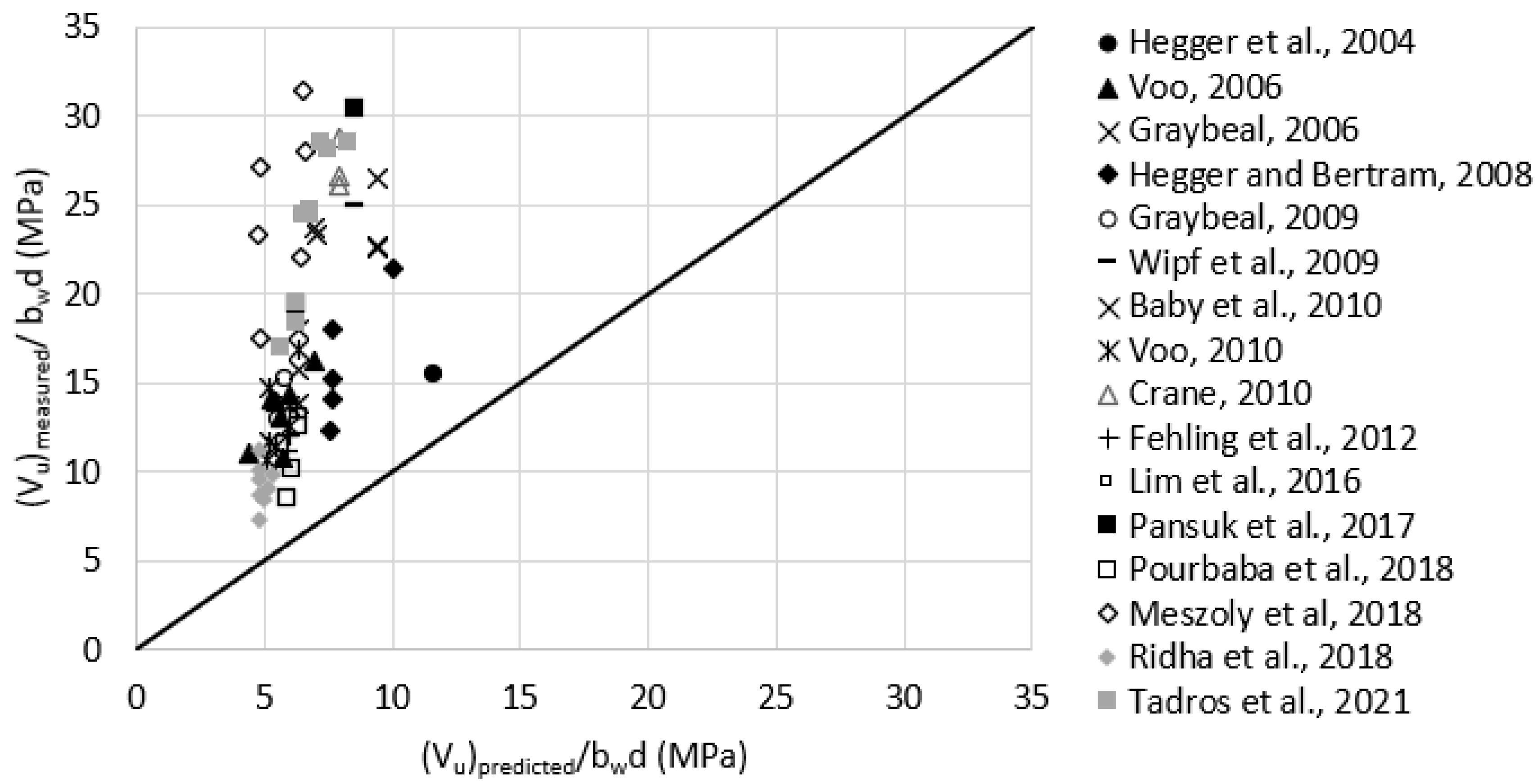Materials 15 04794 g008
