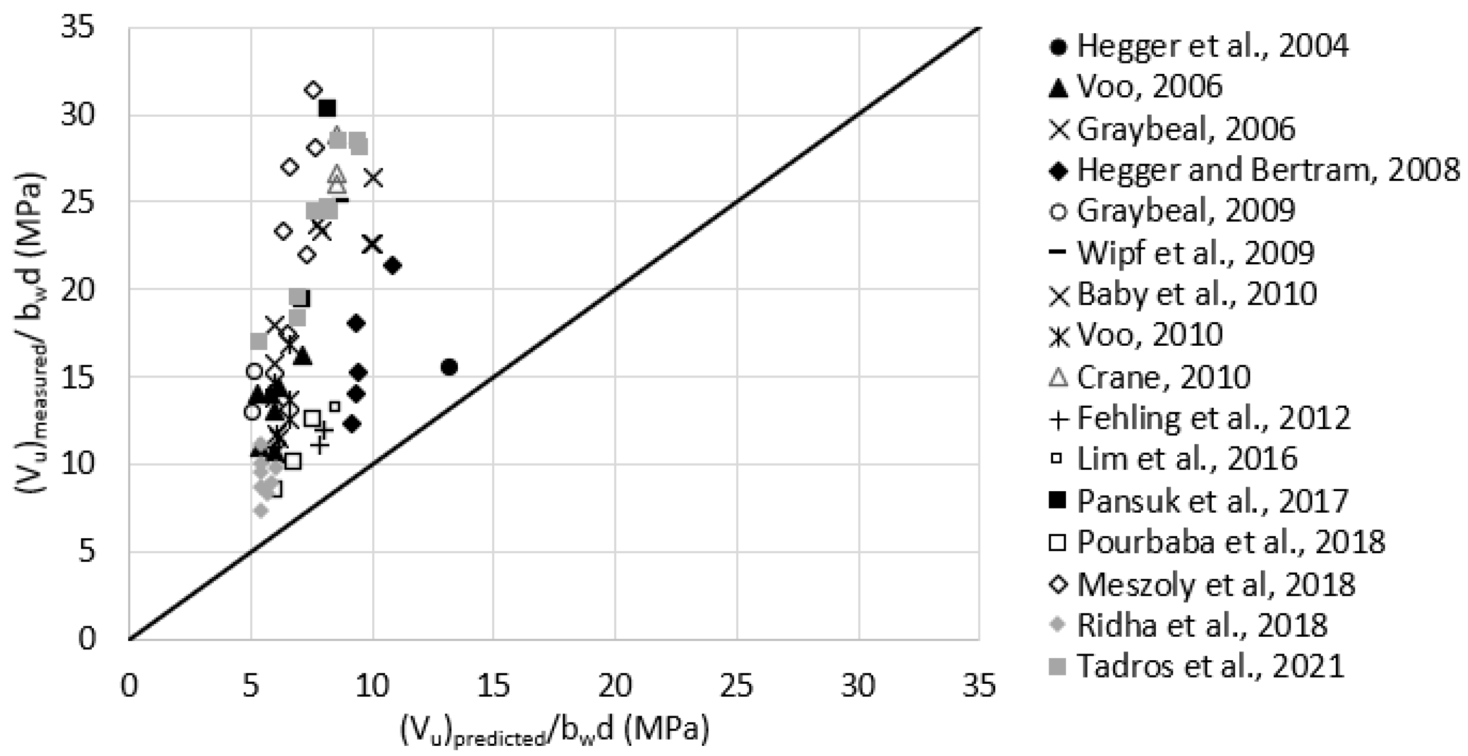 Materials 15 04794 g009