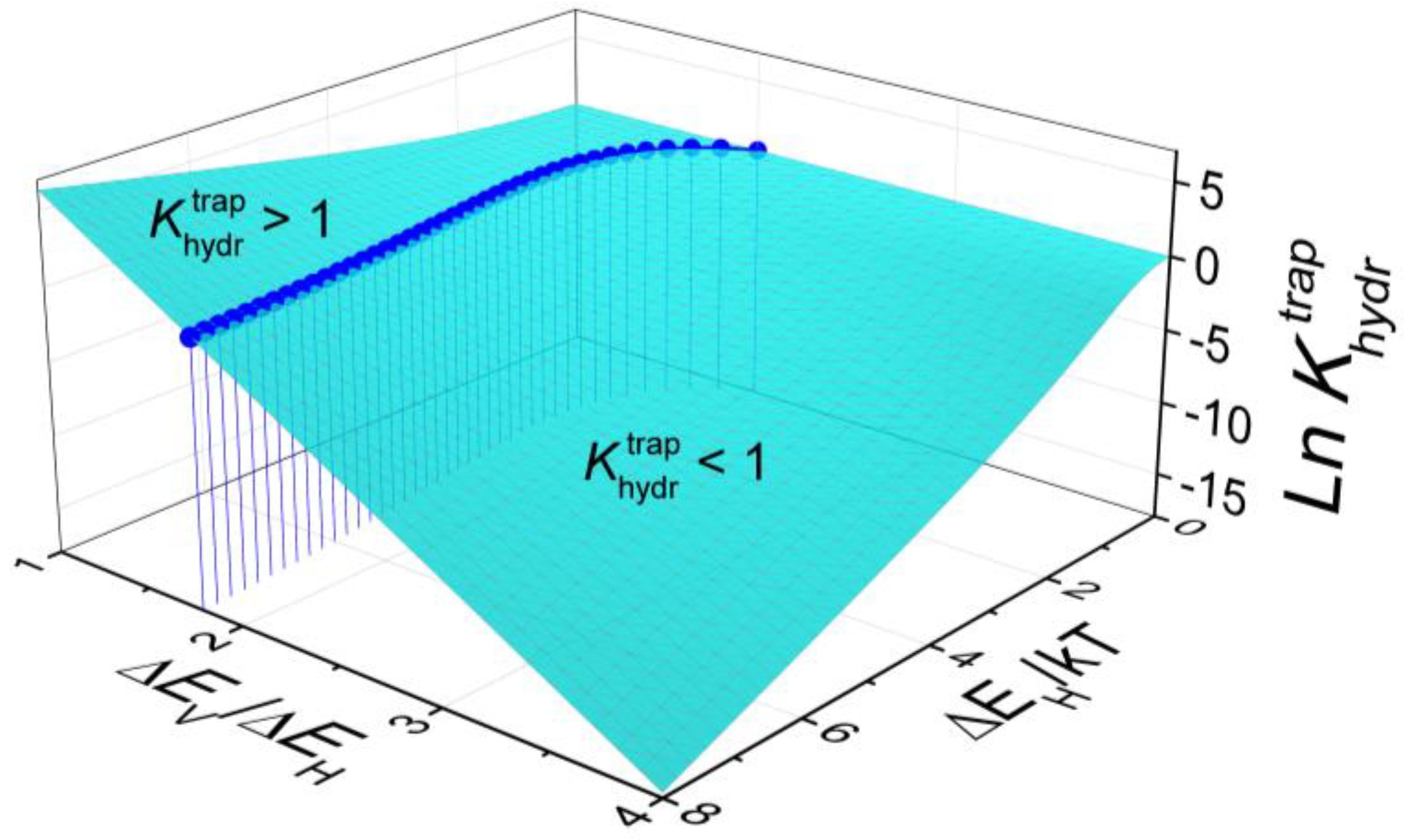 Materials 15 04795 g001