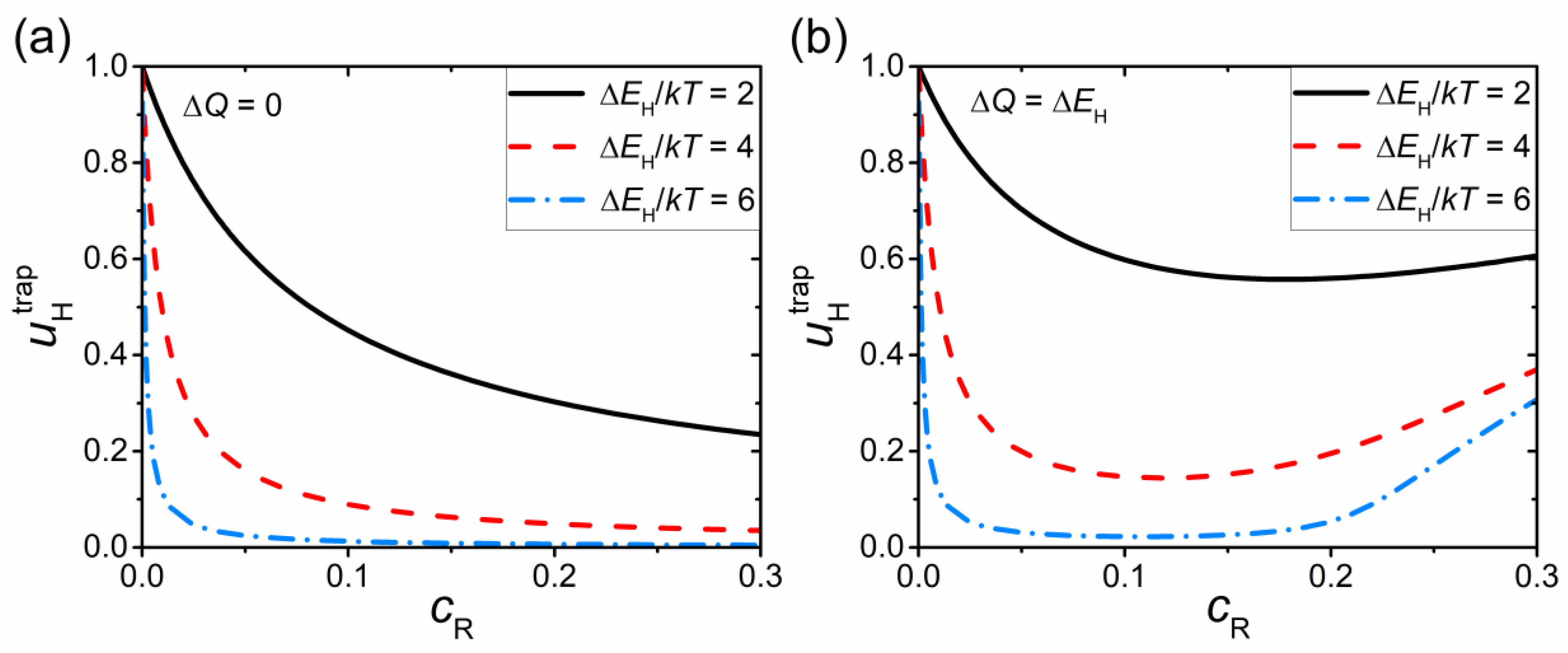 Materials 15 04795 g003