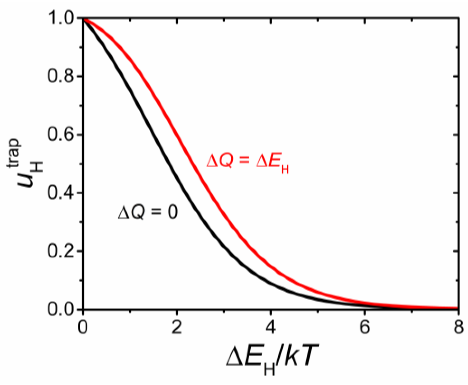 Materials 15 04795 g004