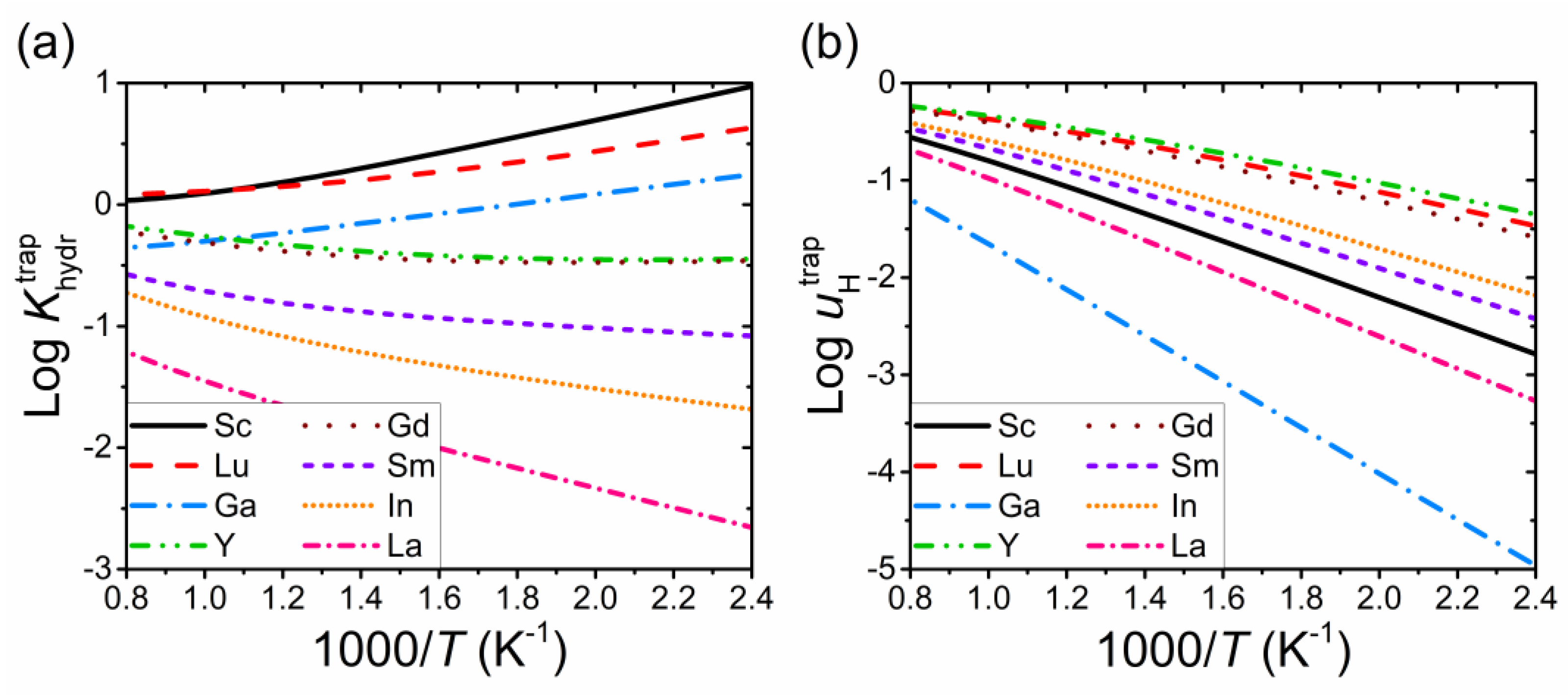 Materials 15 04795 g006