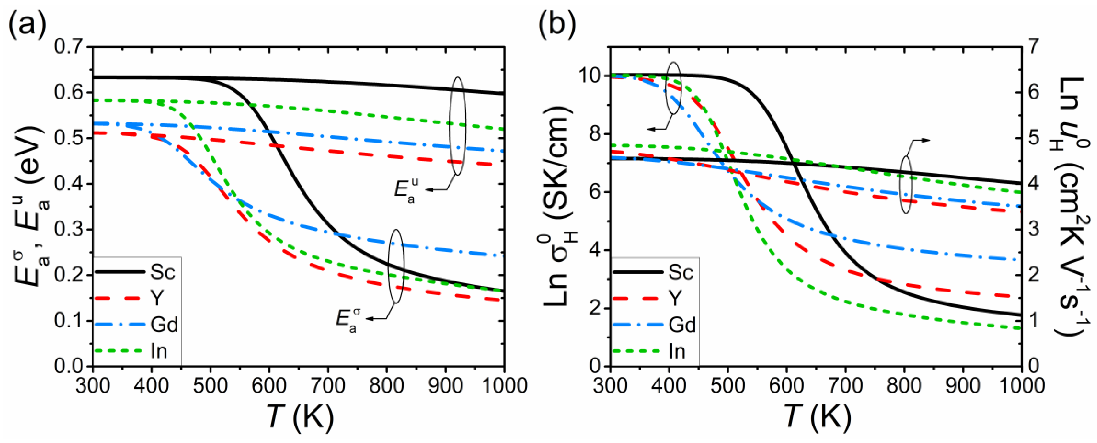 Materials 15 04795 g008