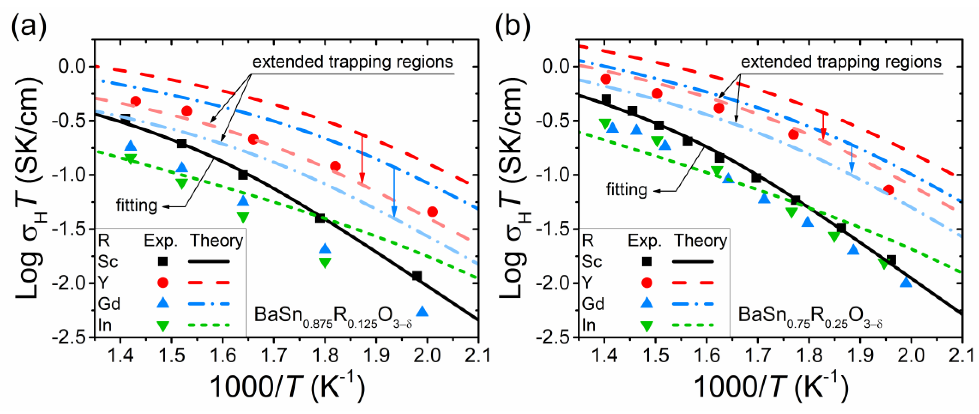 Materials 15 04795 g009