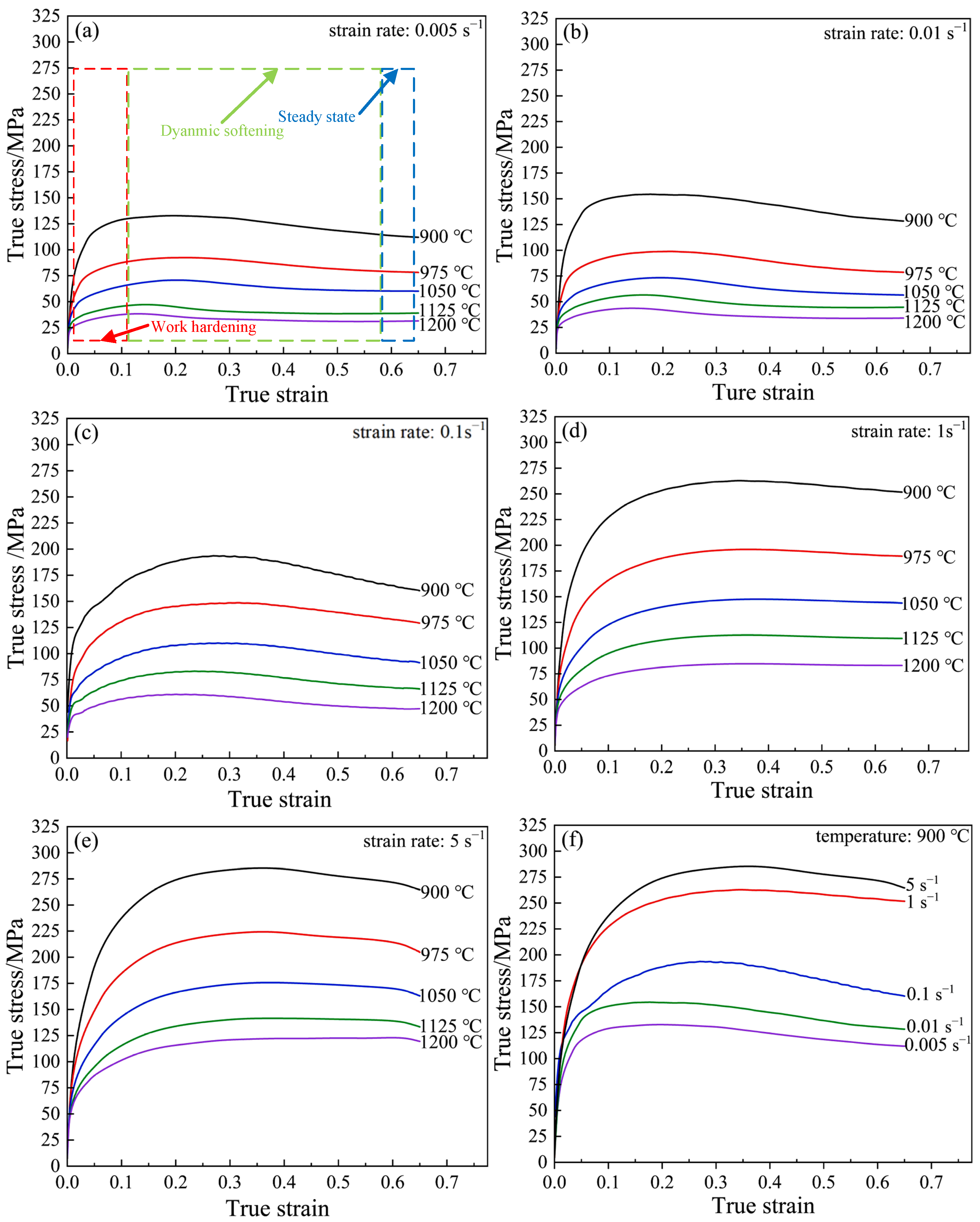 Materials 15 04801 g002 Materials 15 04801 g002