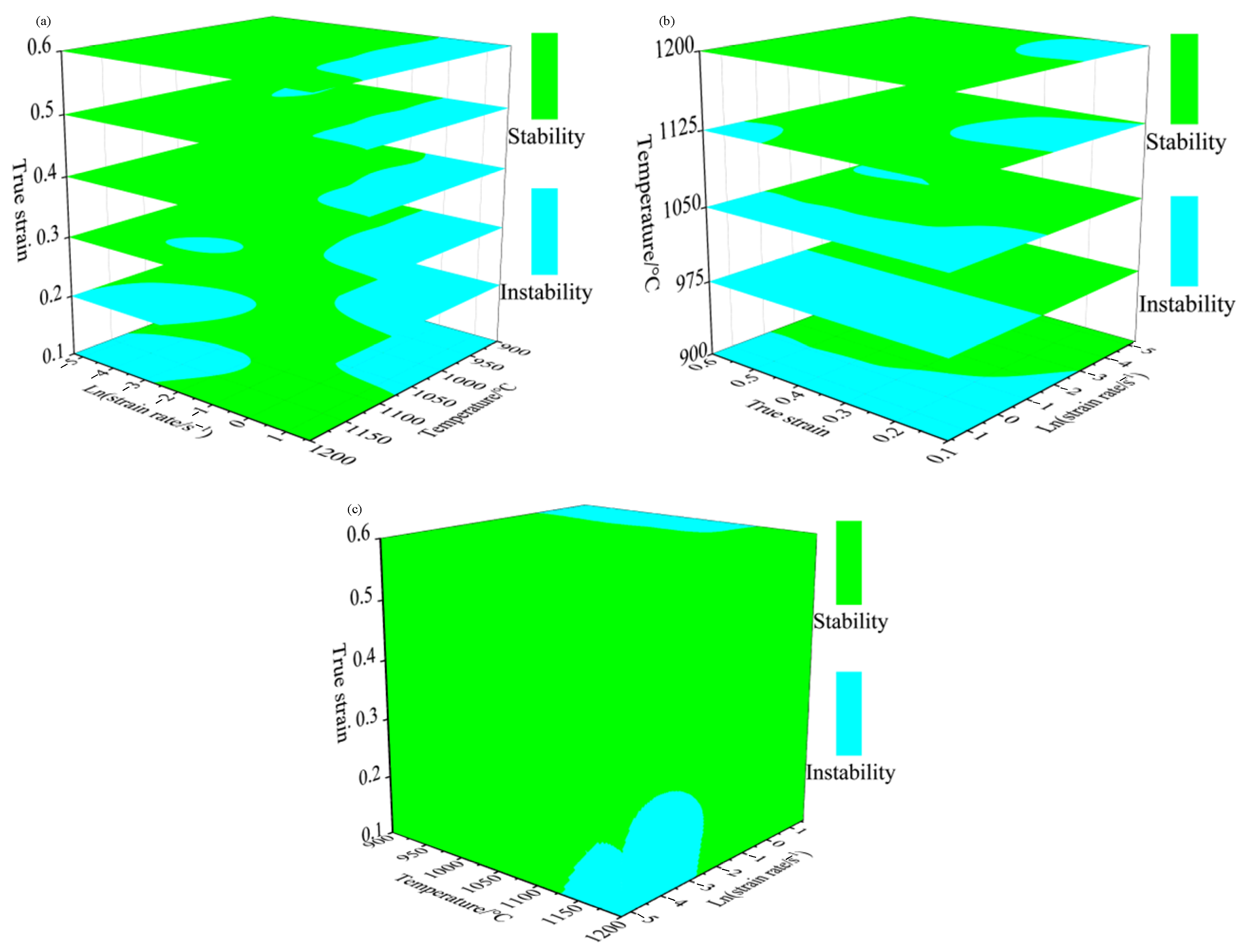 Materials 15 04801 g009 Materials 15 04801 g009