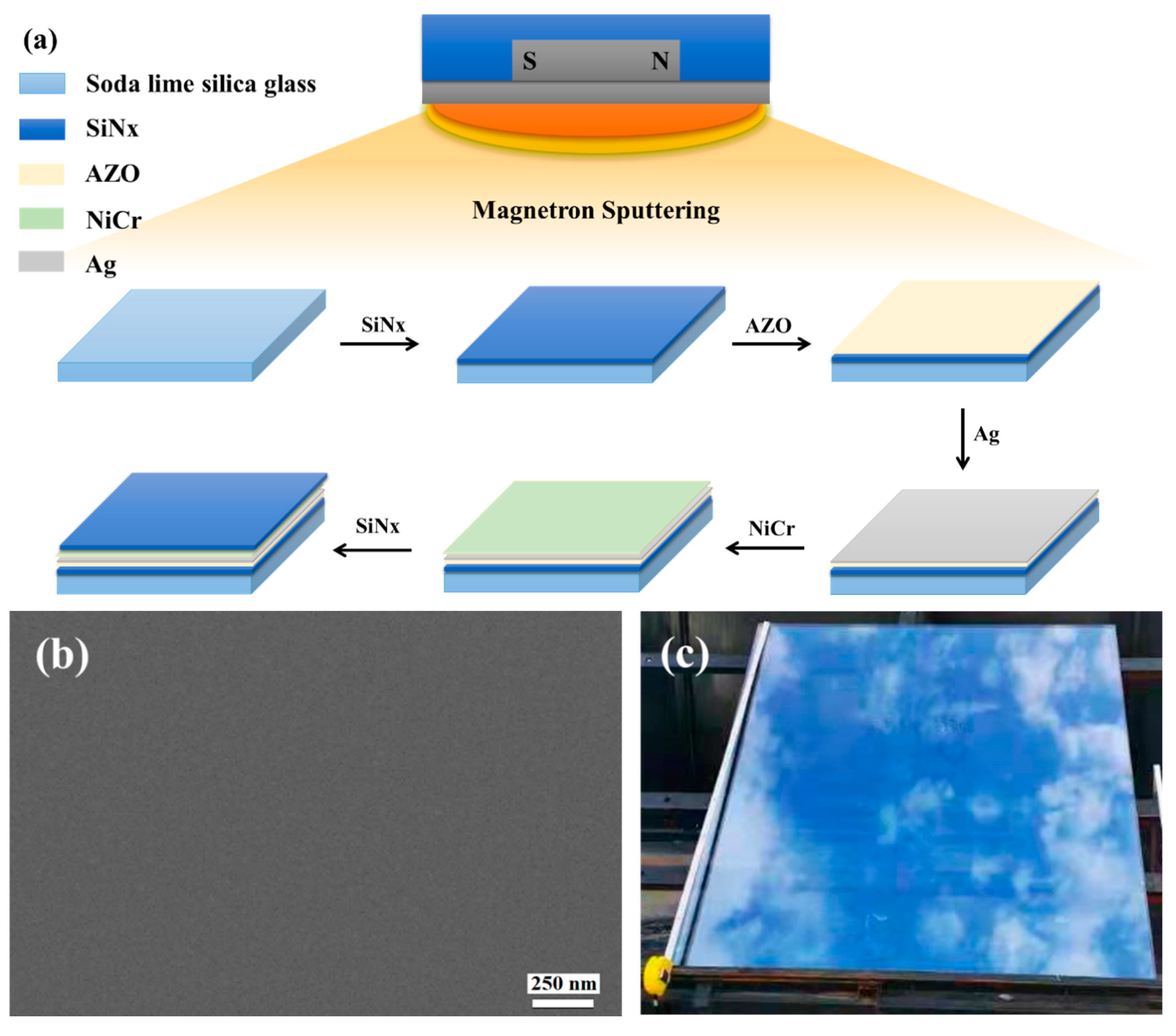 Materials 15 04802 g001a