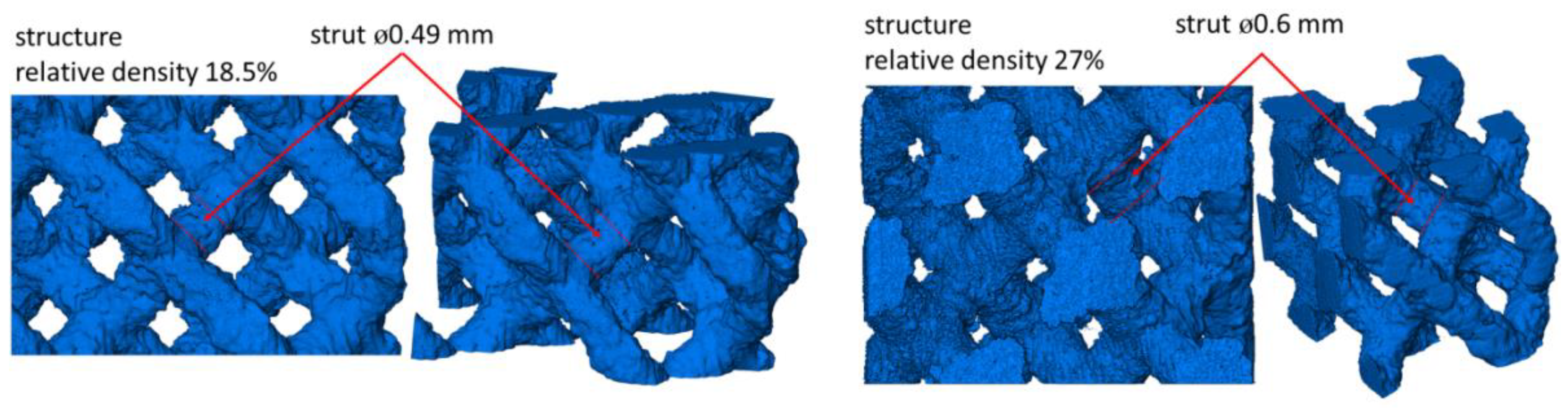 Materials 15 04807 g003