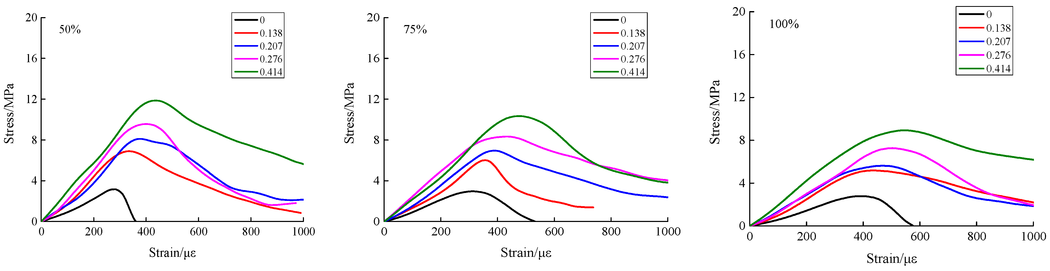 Materials 15 04810 g004b