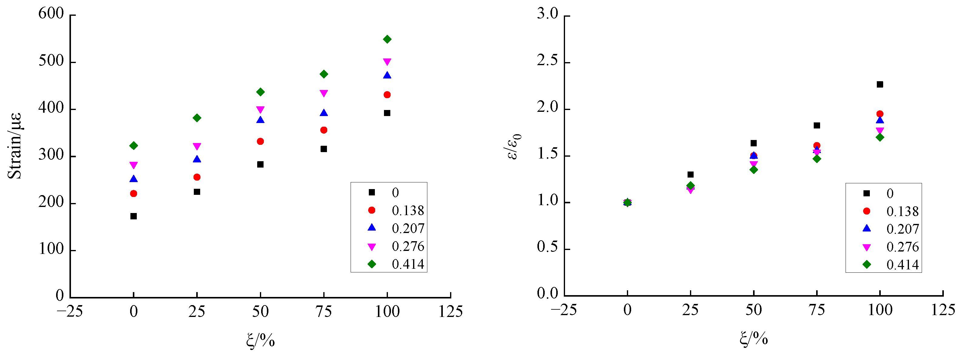 Materials 15 04810 g009