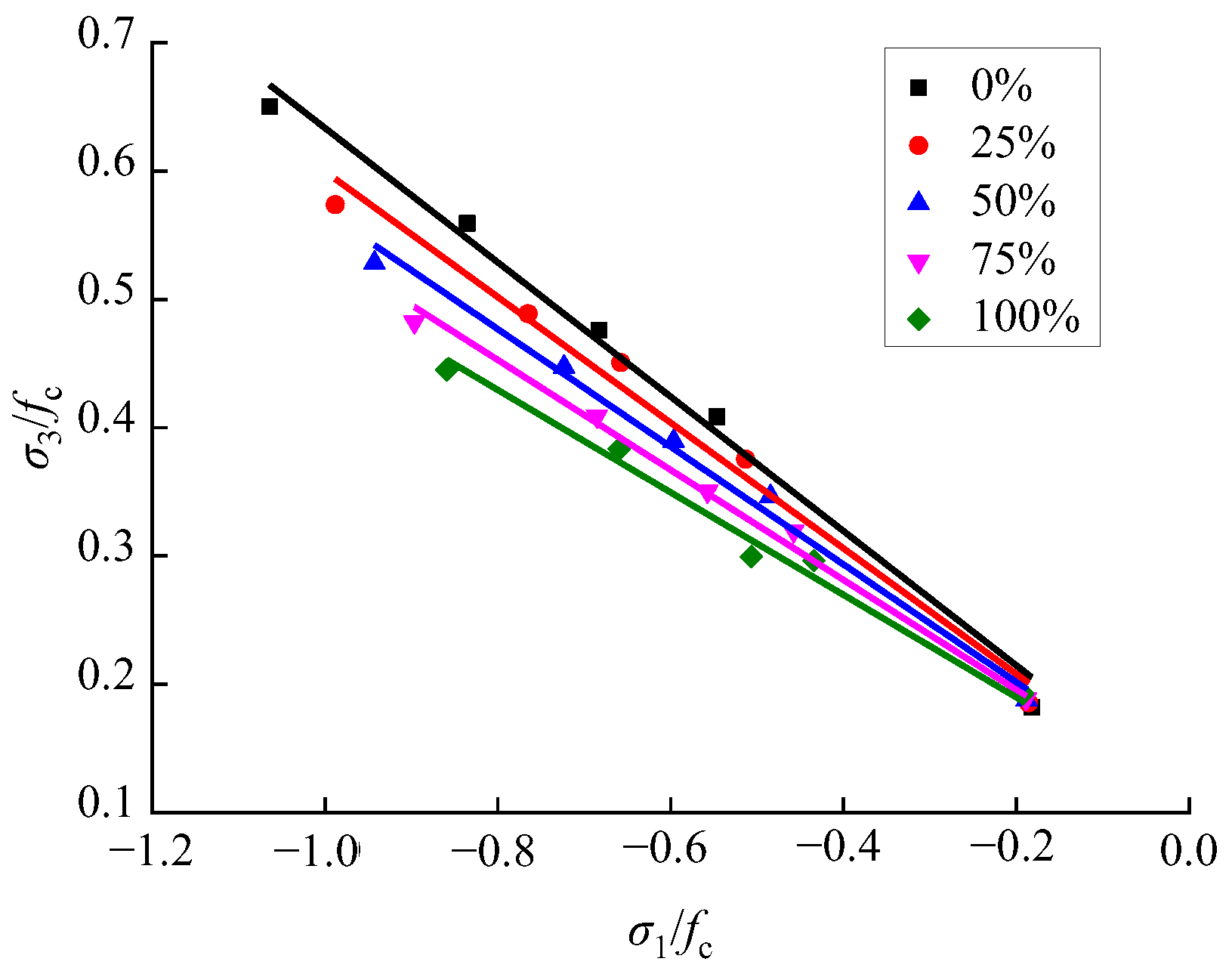 Materials 15 04810 g011
