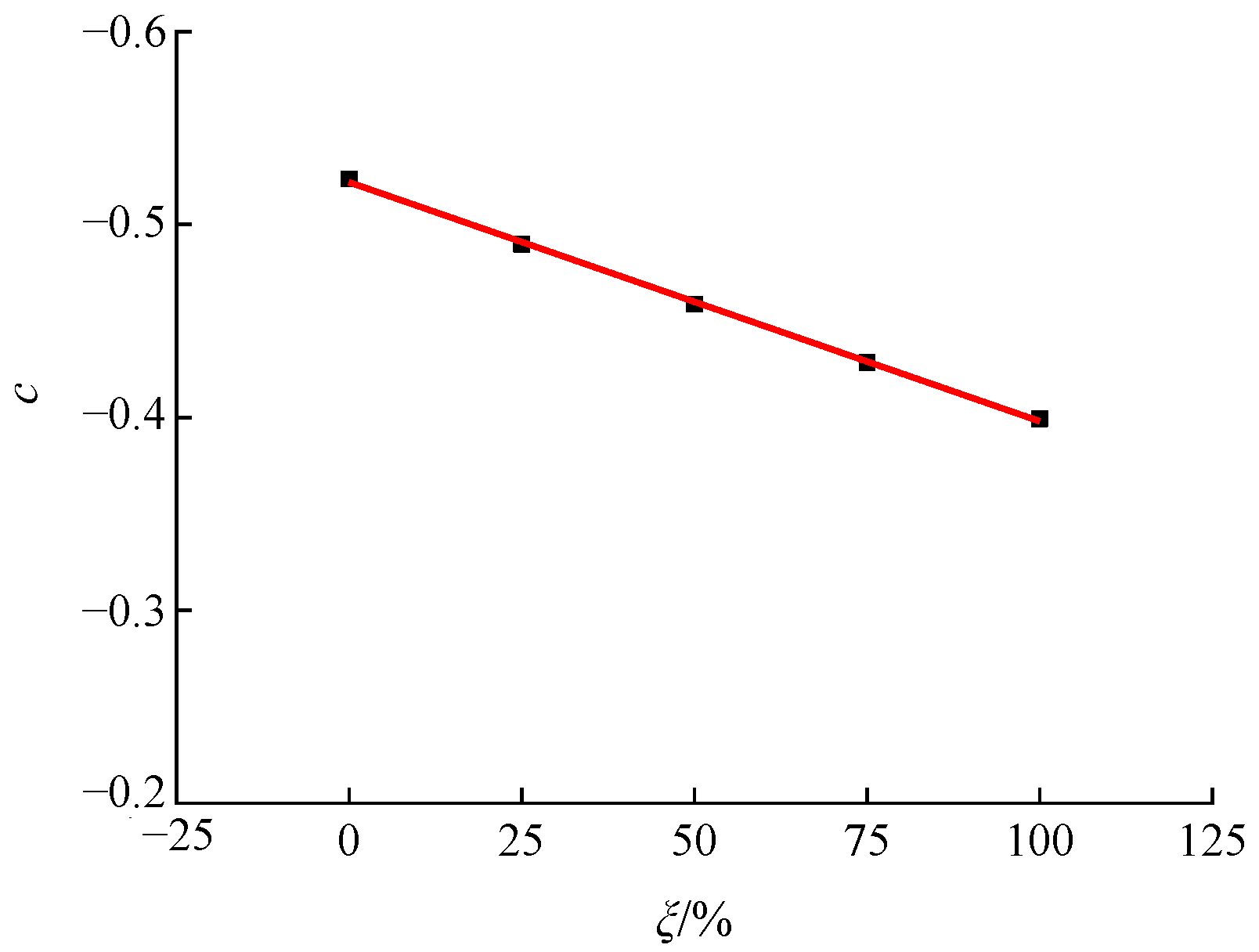 Materials 15 04810 g012