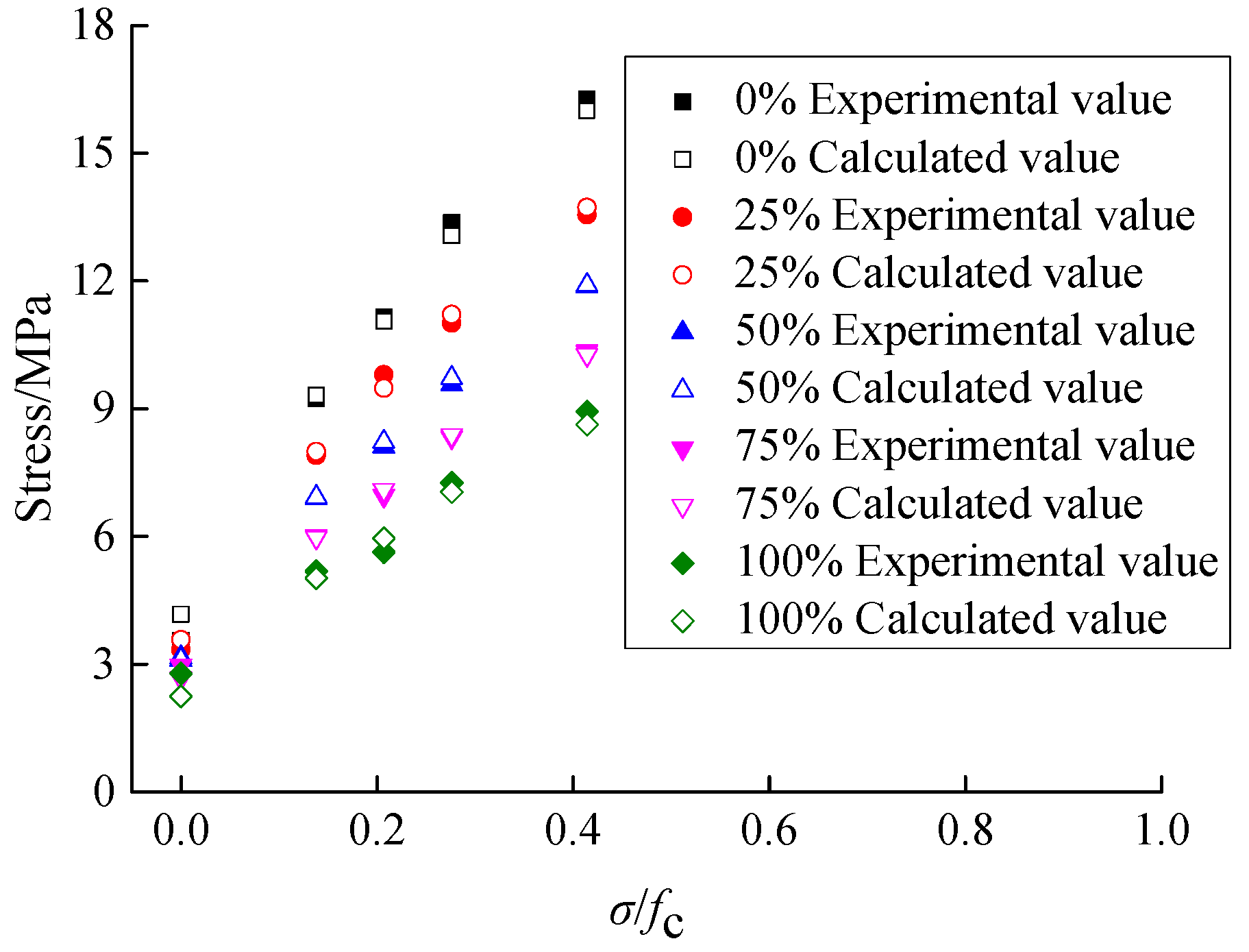 Materials 15 04810 g016