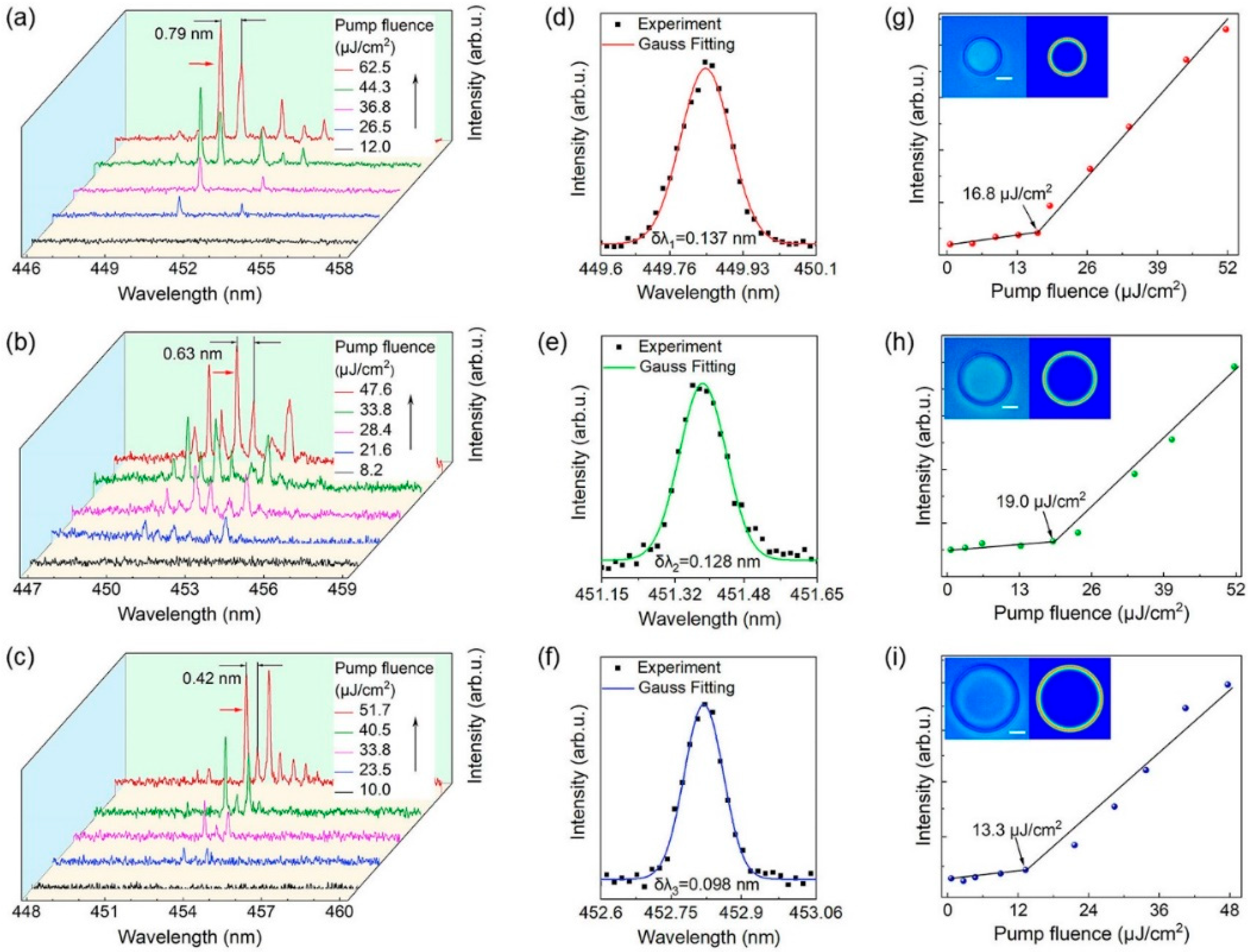 Materials 15 04812 g002
