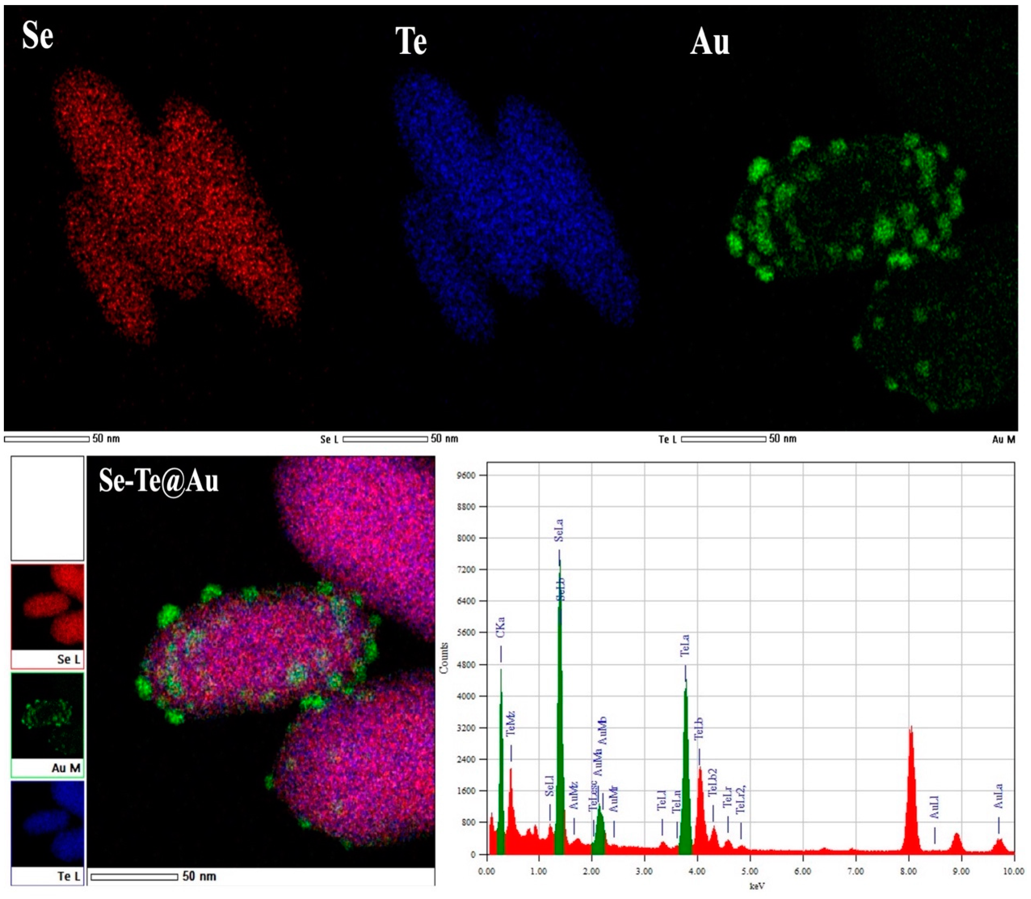 Materials 15 04813 g002