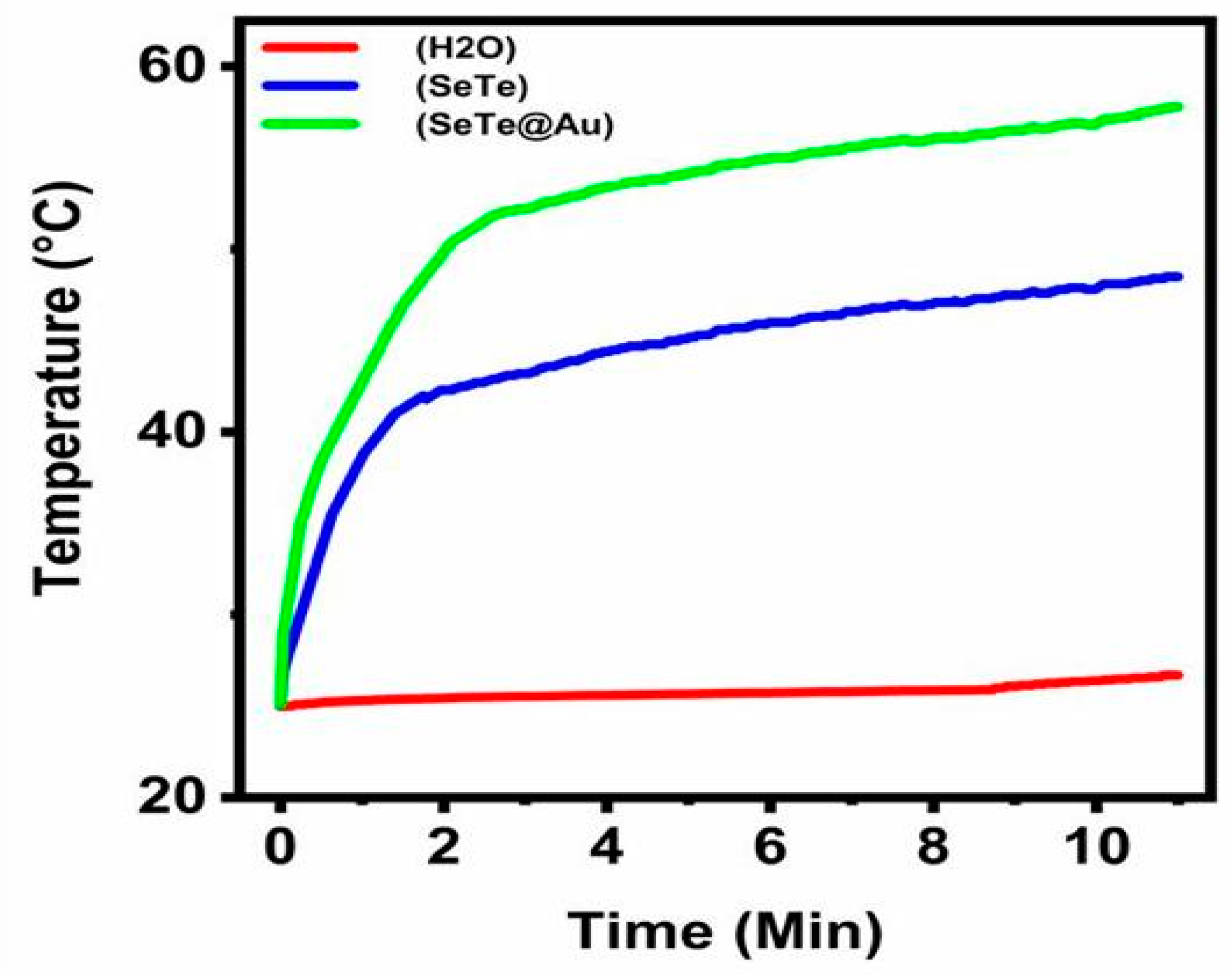 Materials 15 04813 g008