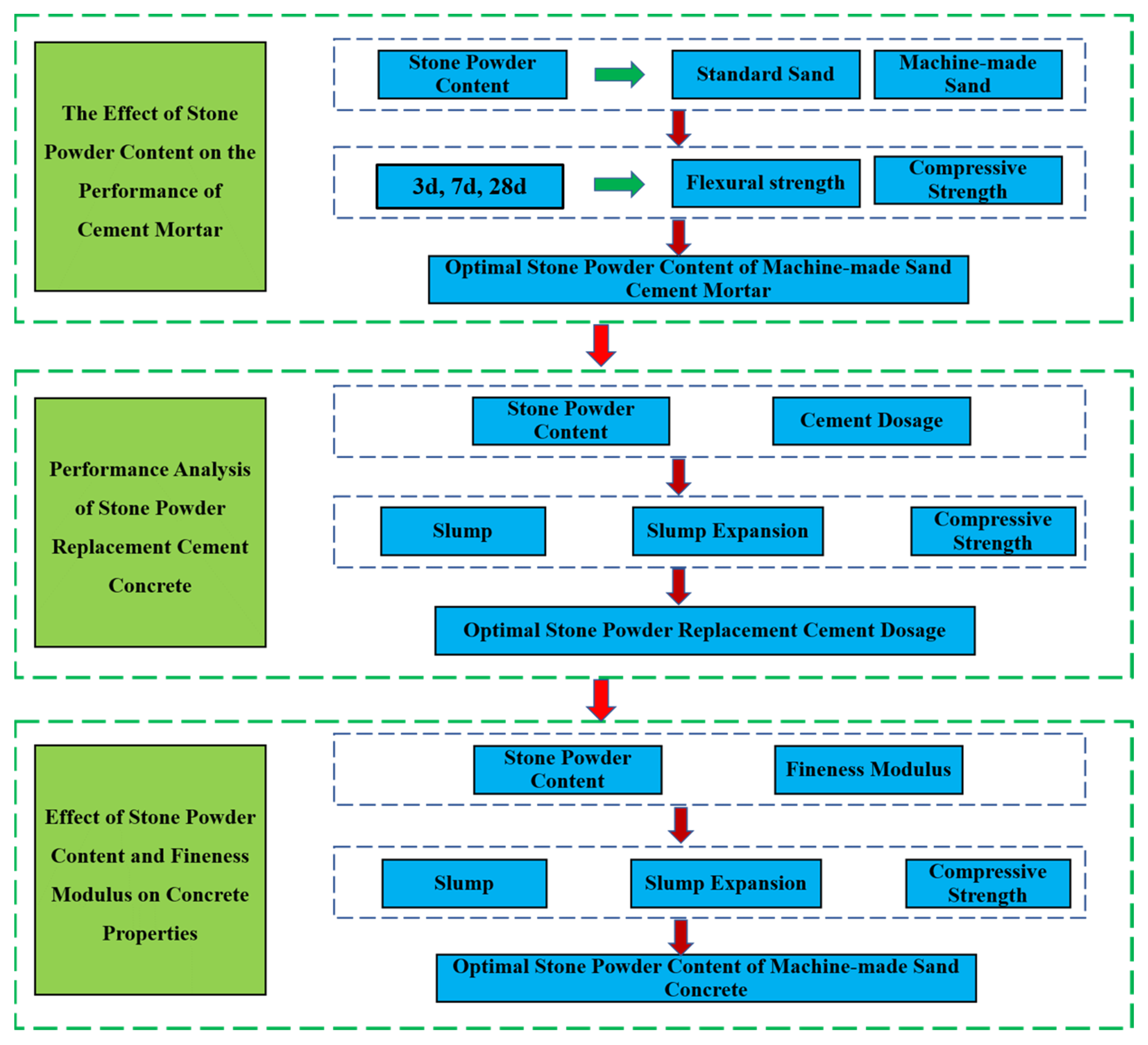 Materials 15 04817 g002