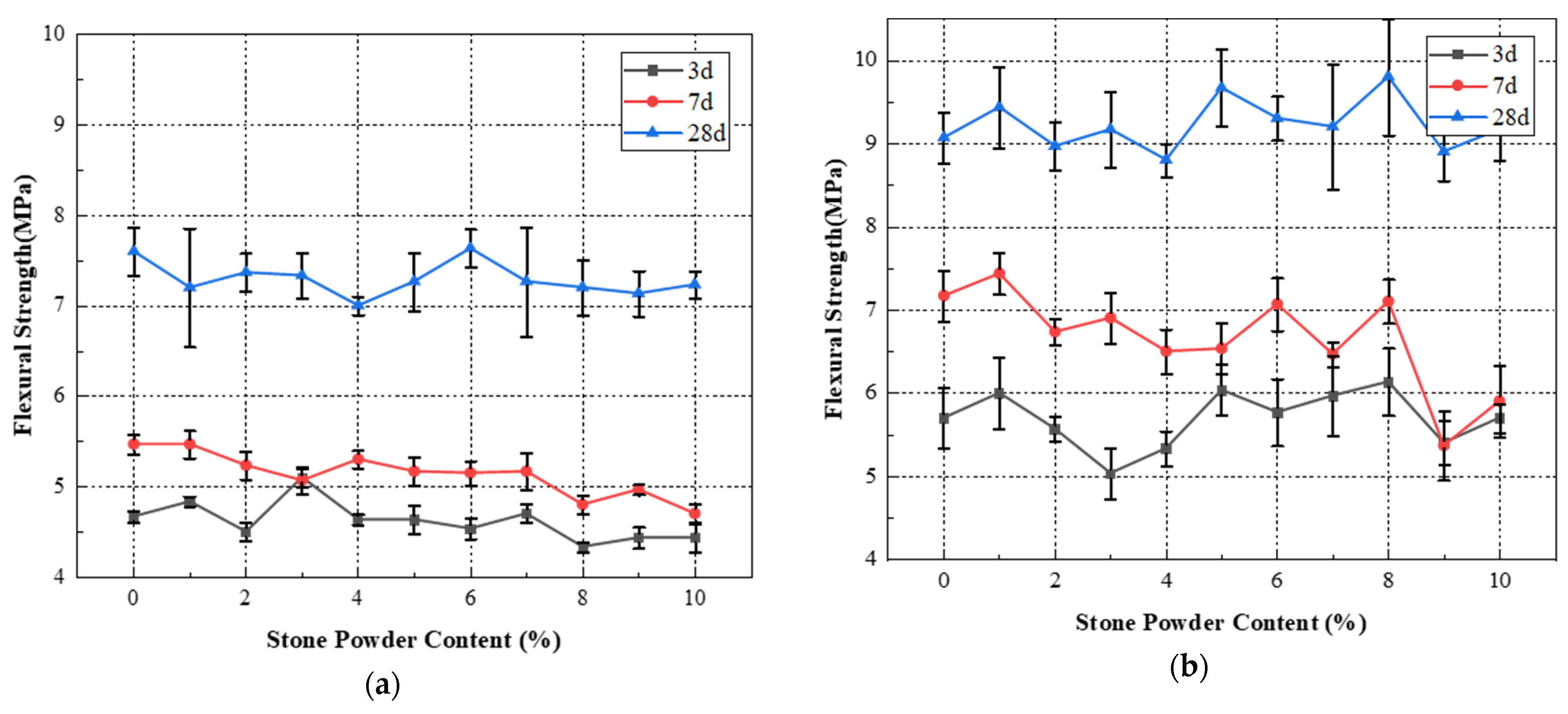 Materials 15 04817 g004