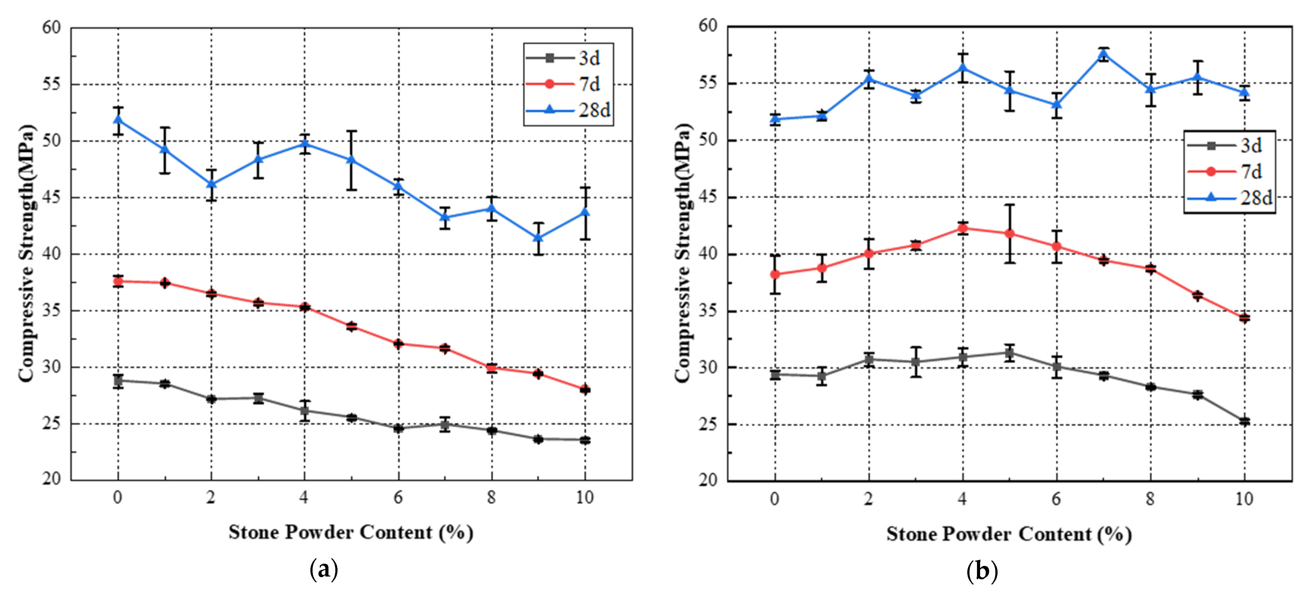Materials 15 04817 g005
