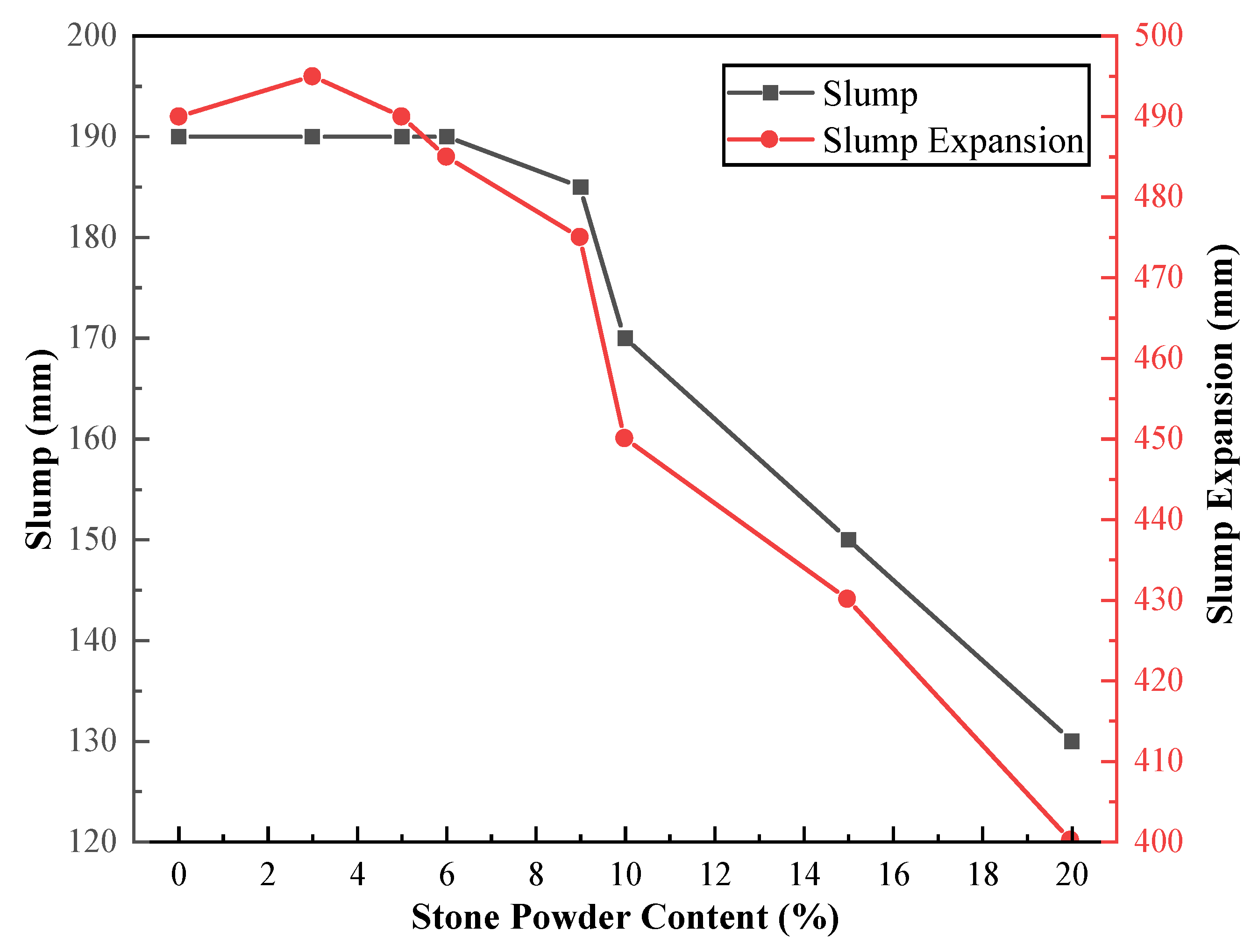 Materials 15 04817 g006