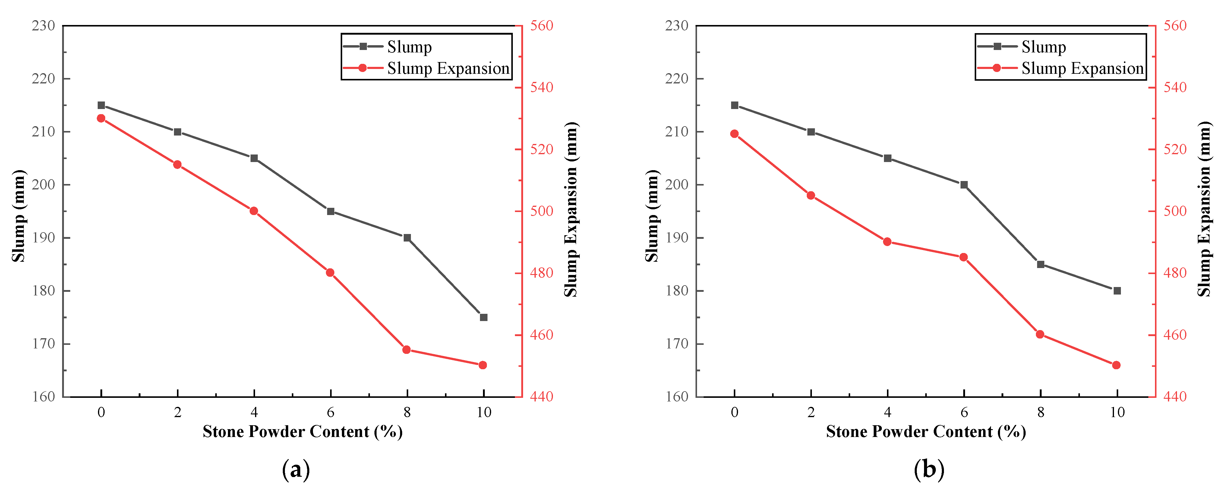 Materials 15 04817 g008a