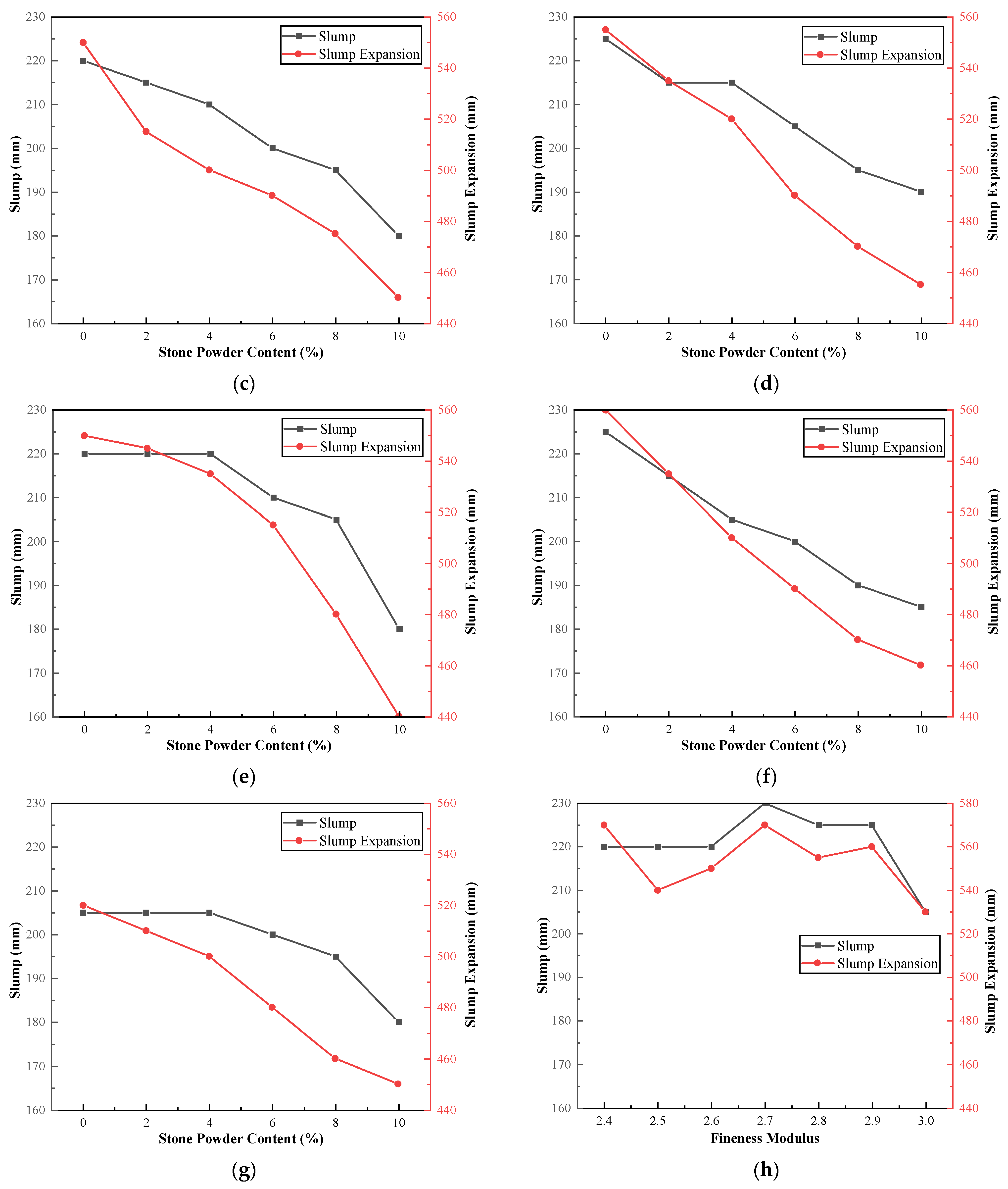Materials 15 04817 g008b