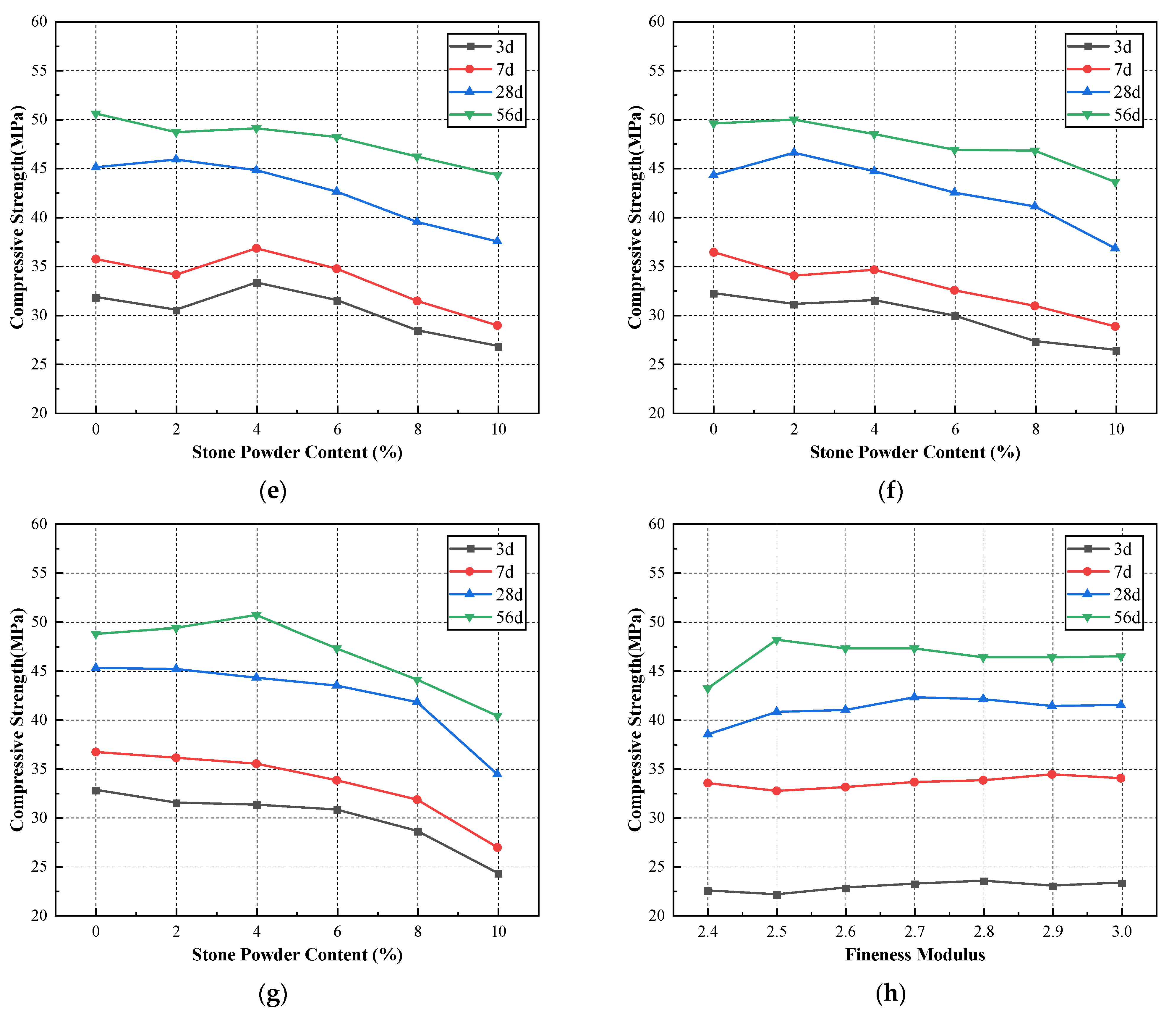 Materials 15 04817 g009b