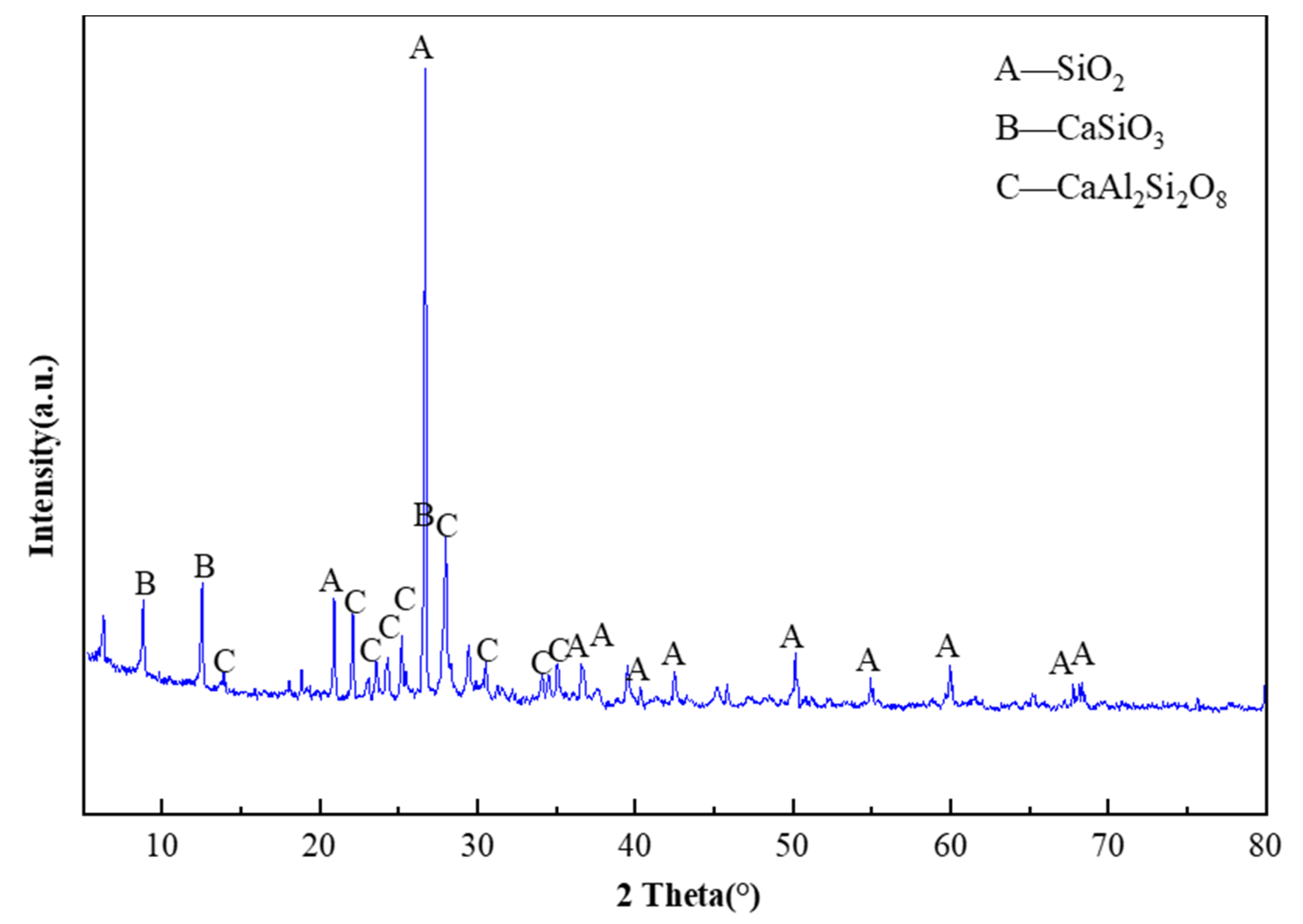 Materials 15 04817 g011