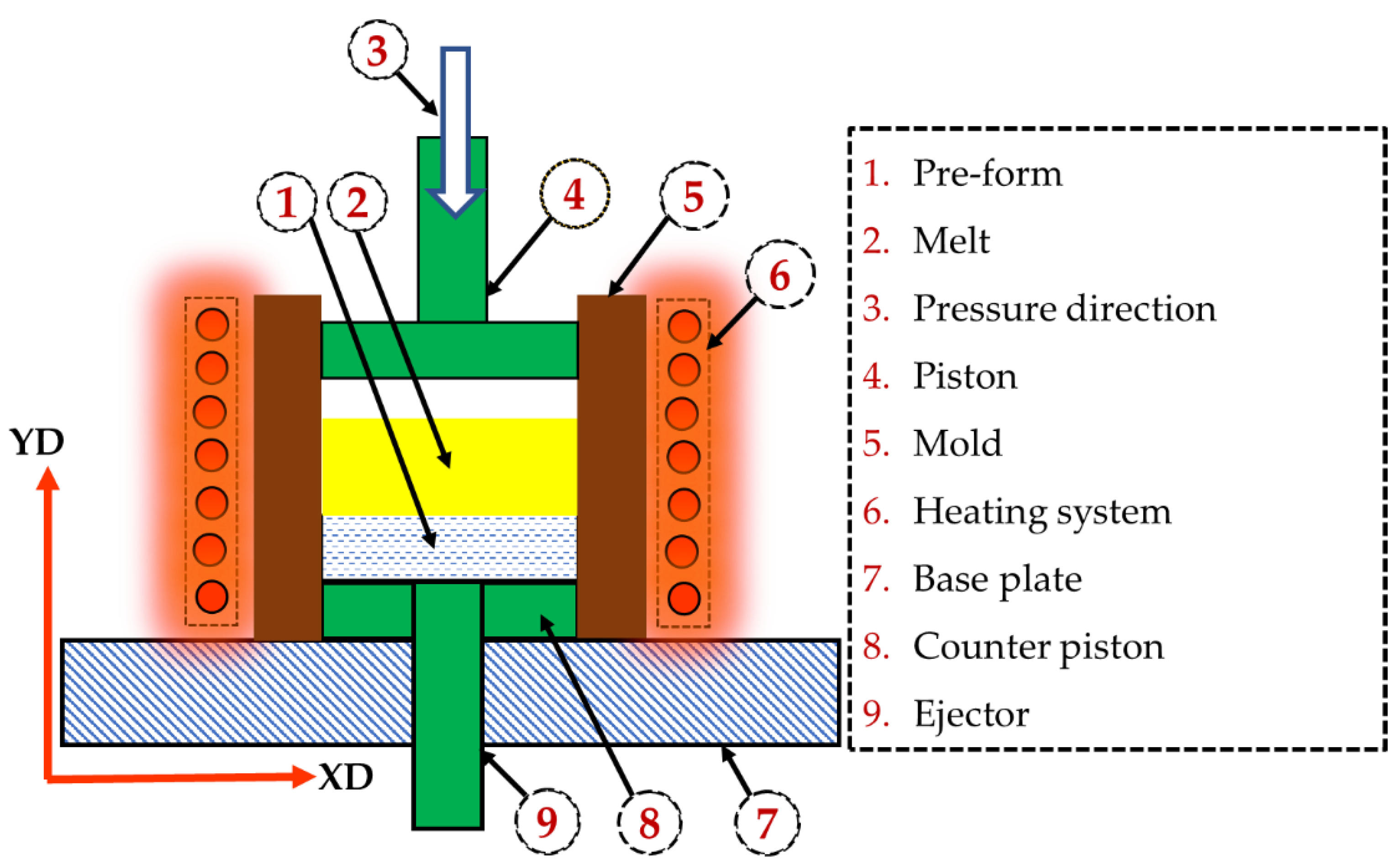 Materials 15 04818 g002